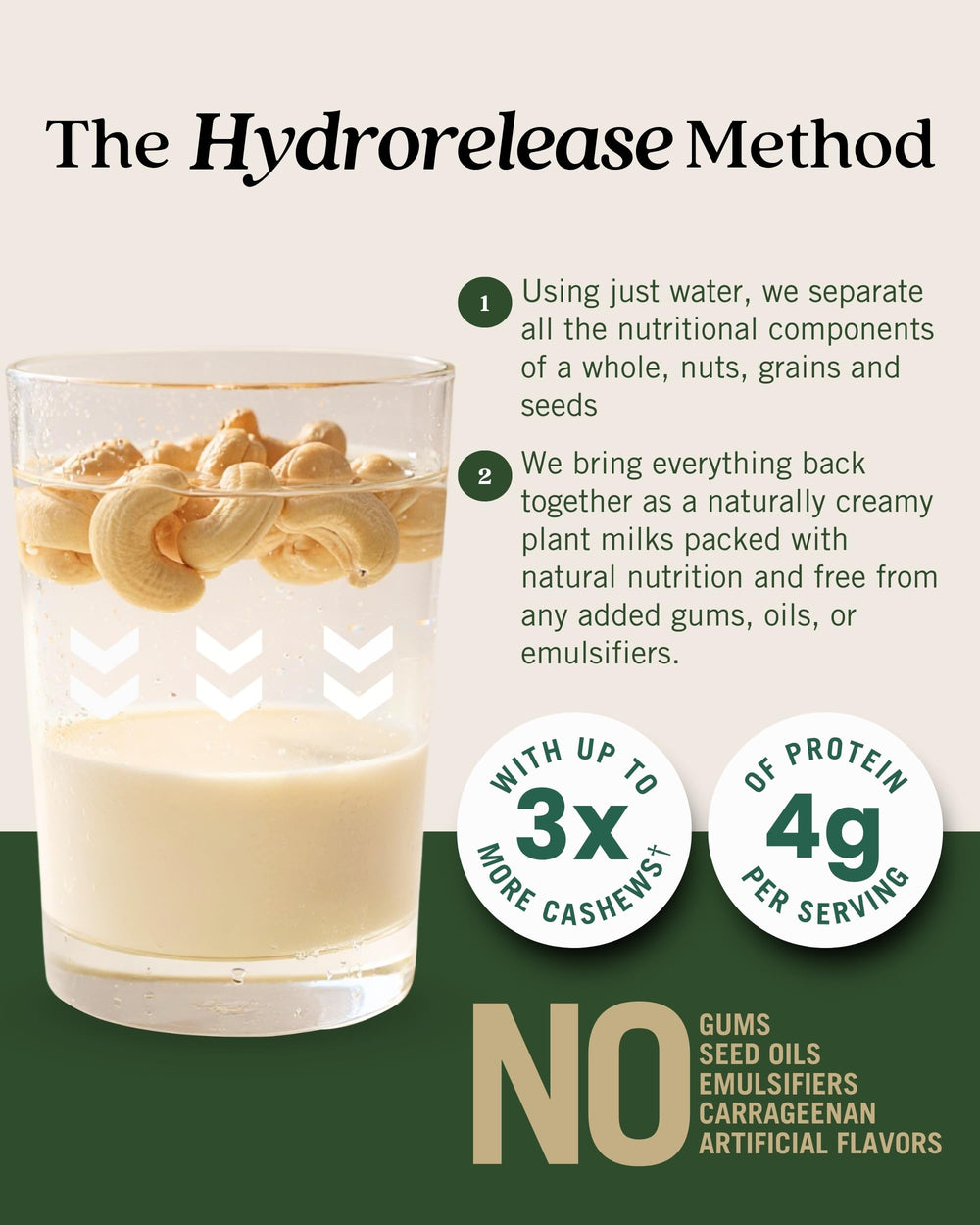 Elmhurst leche de anacardo vertida en café, mejora la cremosidad de bebidas