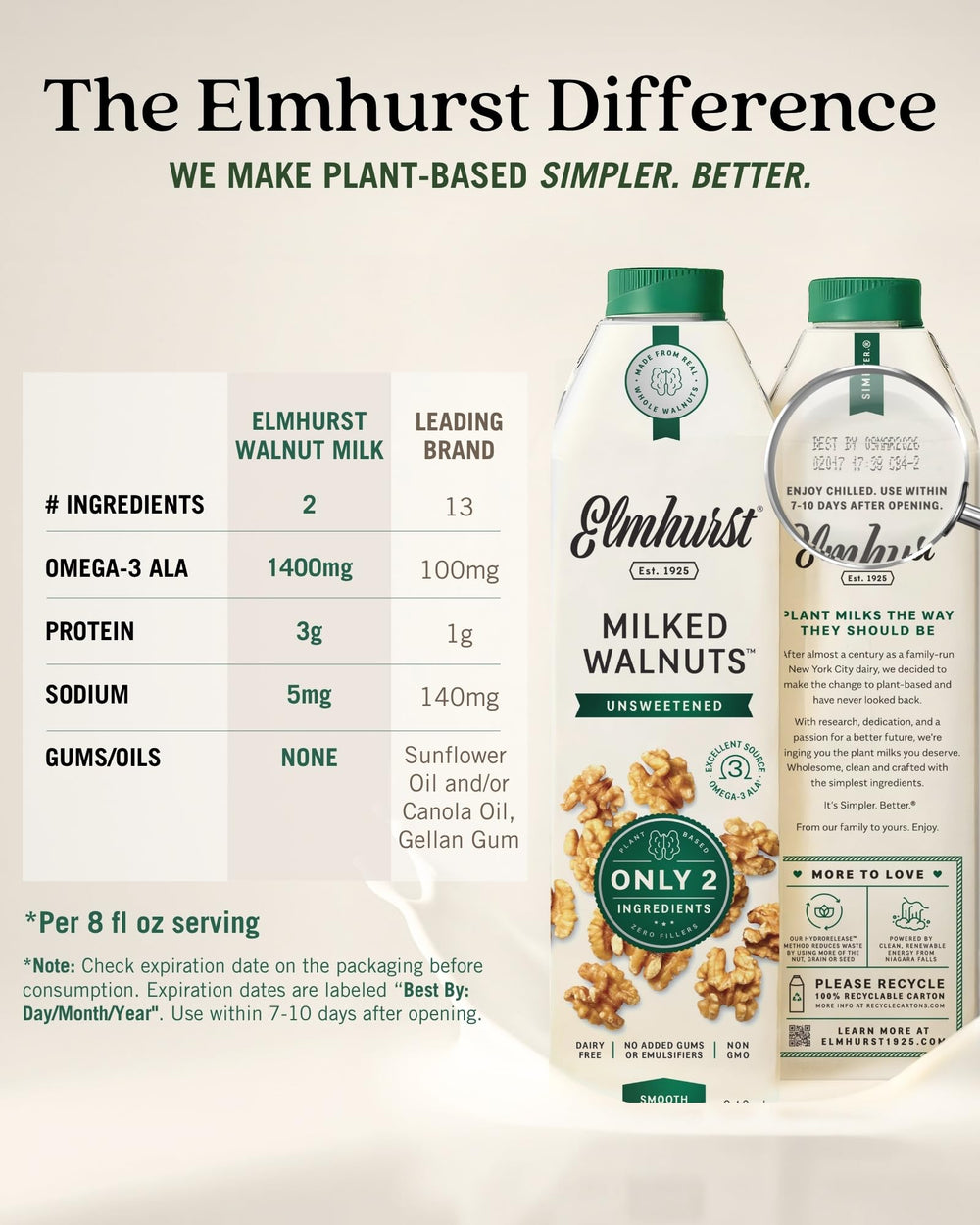 Elmhurst etiqueta cercana mostrando ingredientes simples y transparencia del producto