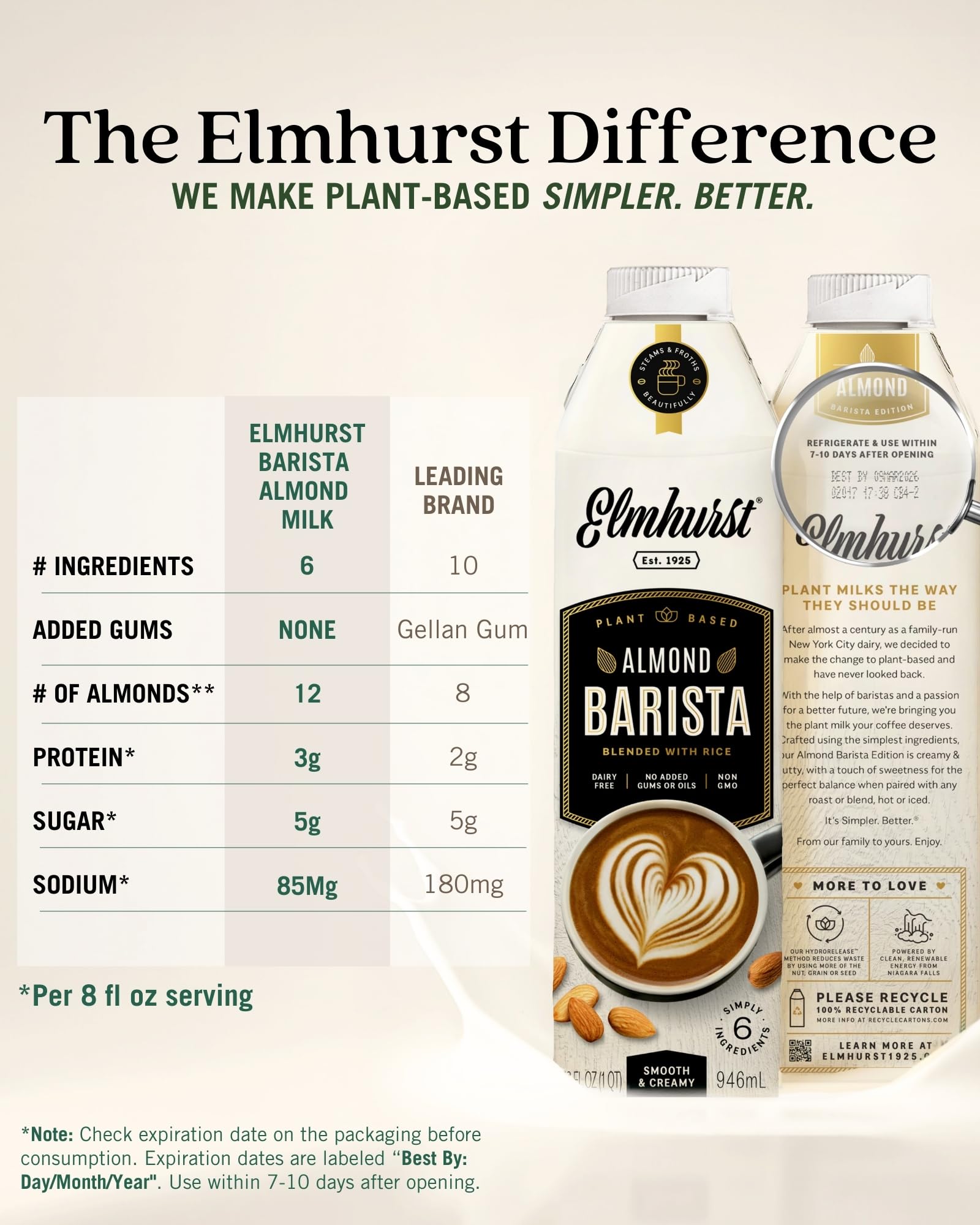 Elmhurst etiqueta de ingredientes que evidencia fórmula limpia y simple