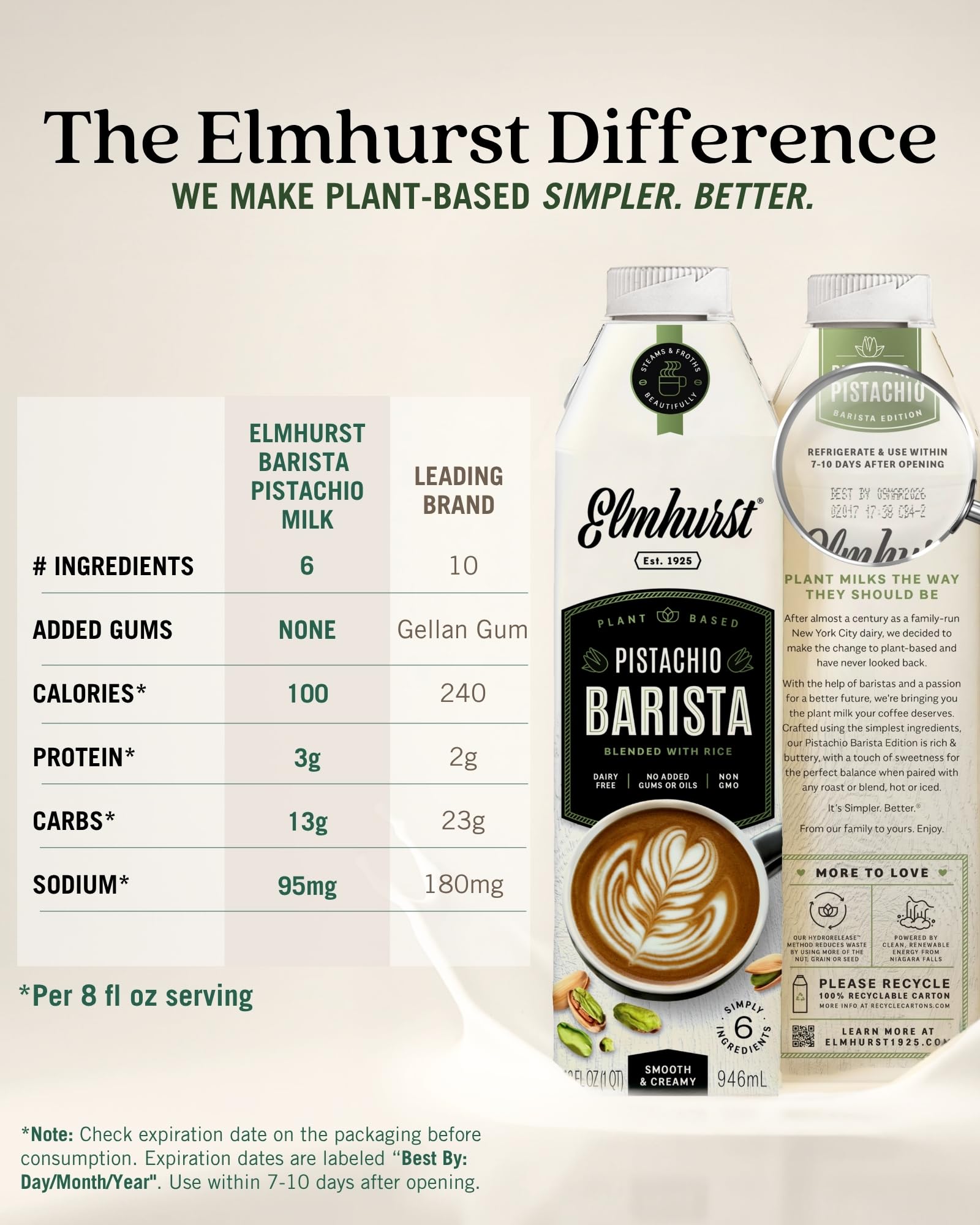 Elmhurst pistachio etiqueta ingredientes limpia que comunica ausencia de aditivos