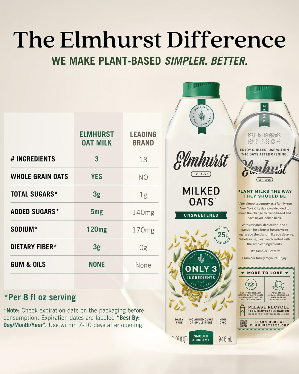 Elmhurst leche de avena en café latte demostrando buena espuma y mezcla