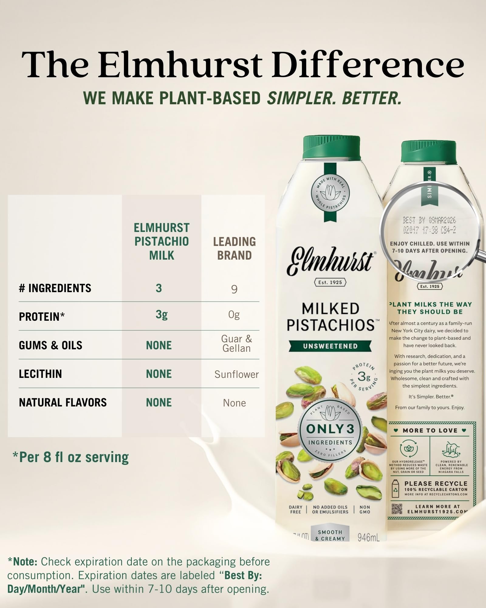 Elmhurst leche usada en pancakes resaltando versatilidad culinaria