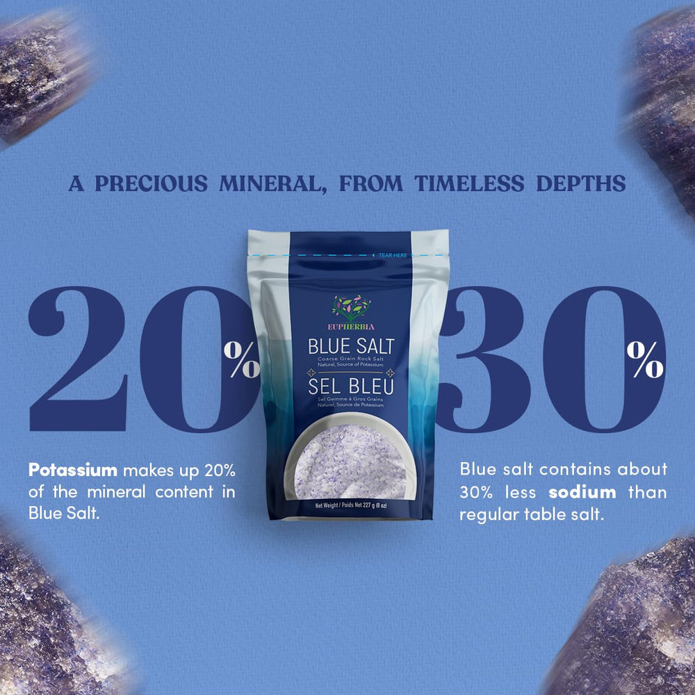 Eupherbia etiqueta con información mineral que confirma su pureza y procedencia