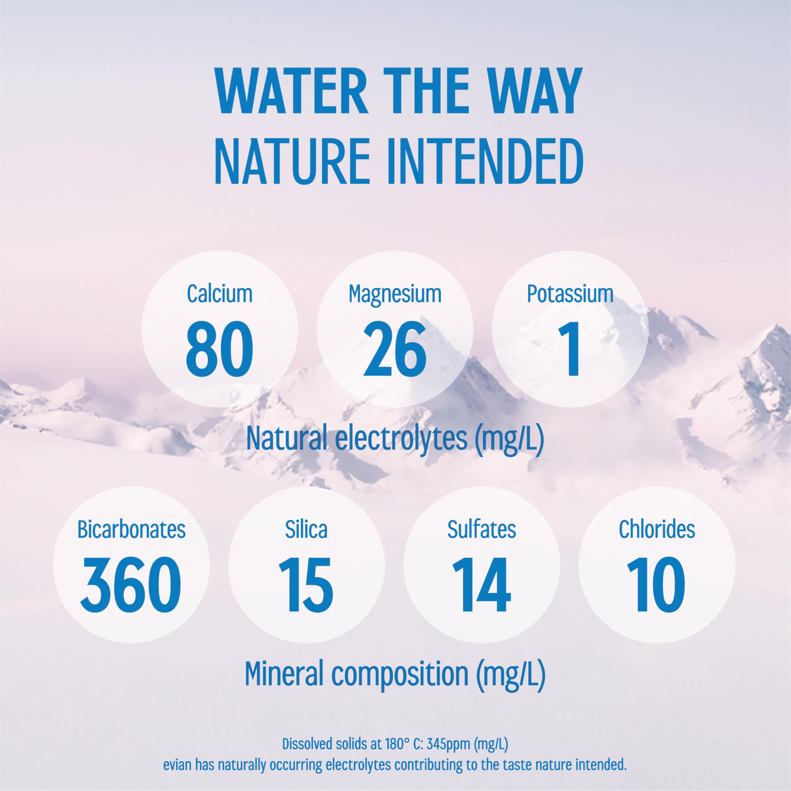 evian botella en la nevera para una hidratación fresca al instante