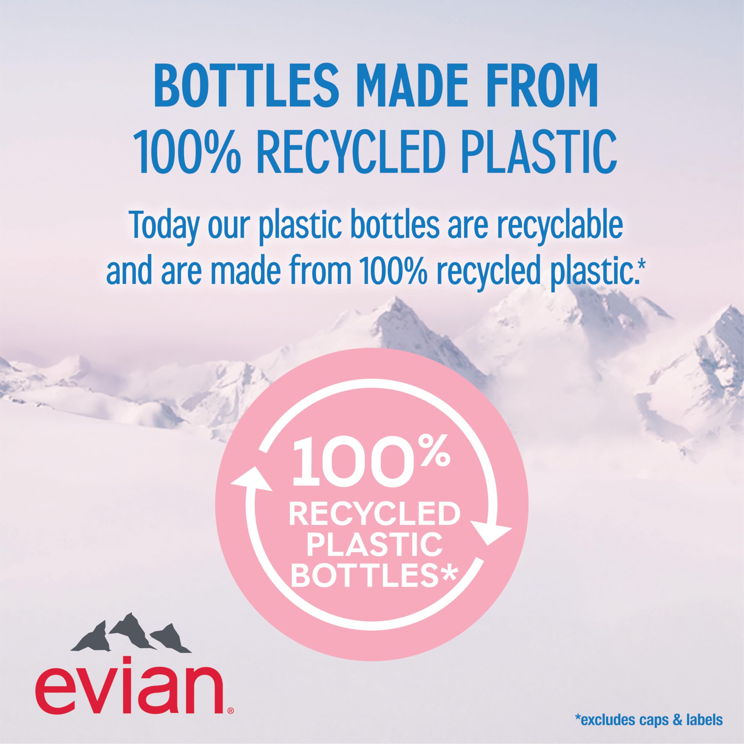 evian botella sostenida en mano para comparar tamaño y capacidad