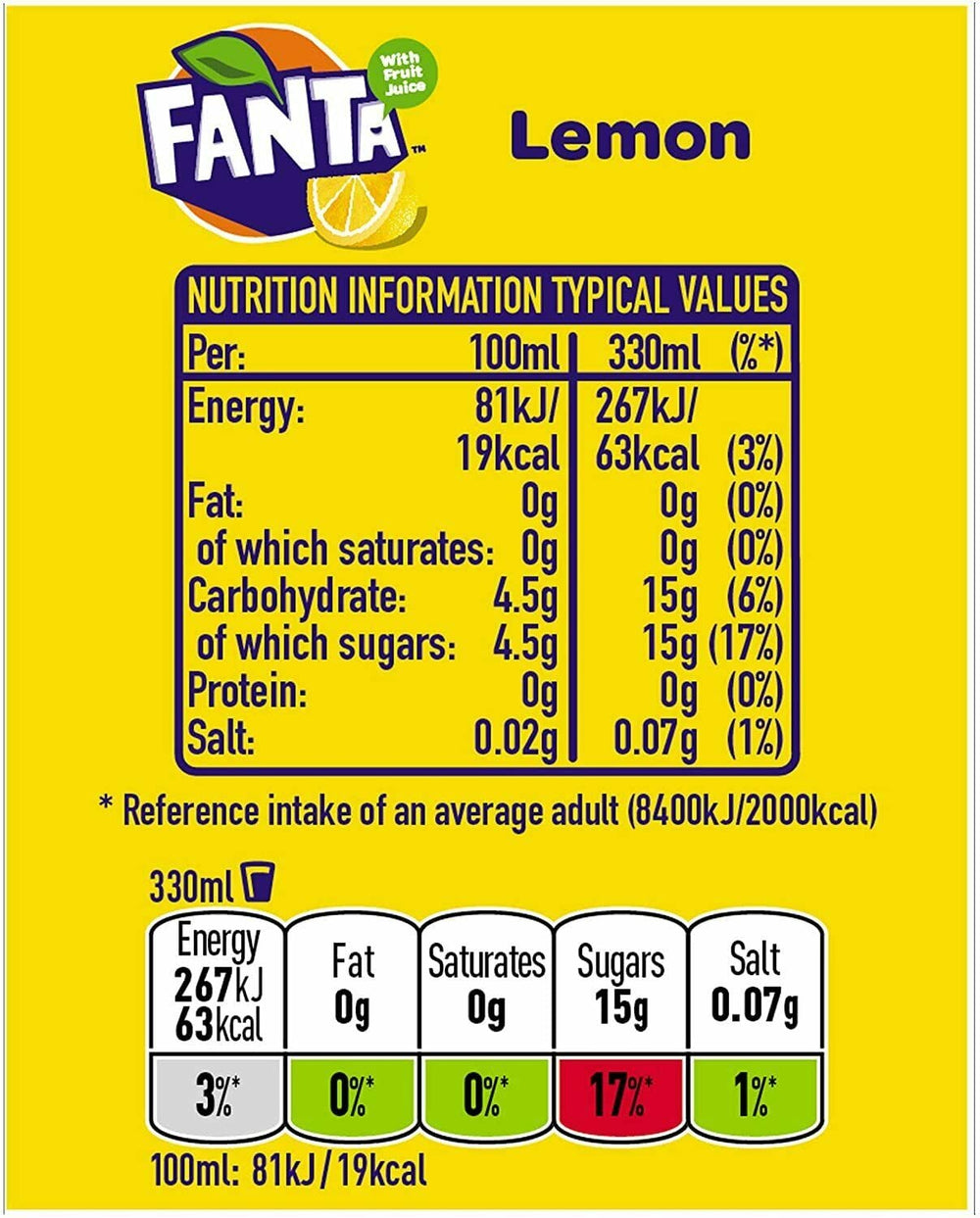 Fanta Lemon primer plano de burbujas y textura cítrica vibrante