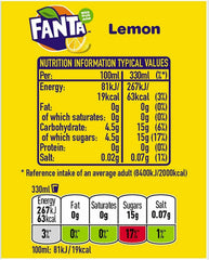 Fanta Lemon primer plano de burbujas y textura cítrica vibrante