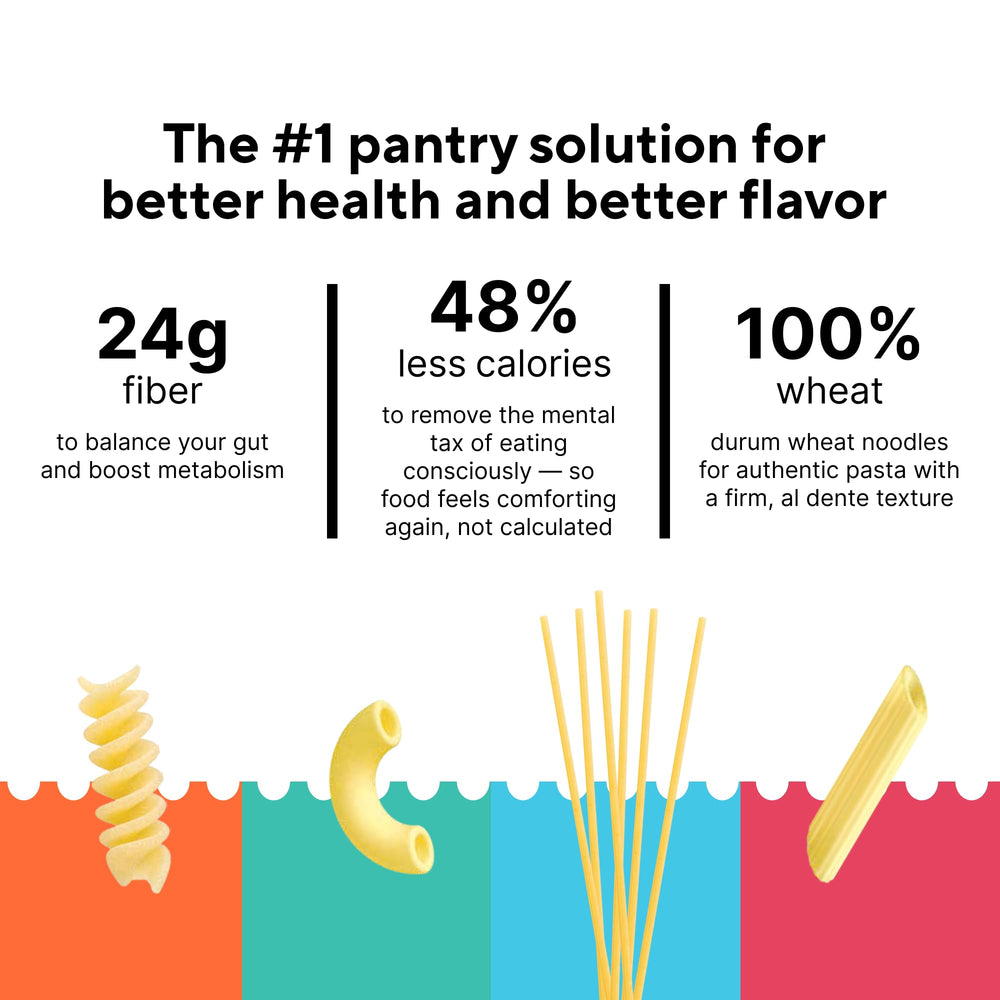 Fiber Gourmet penne detalle interior del tubo que mantiene forma y absorbe salsa
