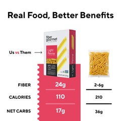 Fiber Gourmet penne servido con salsa, sabor auténtico y bajo en calorías