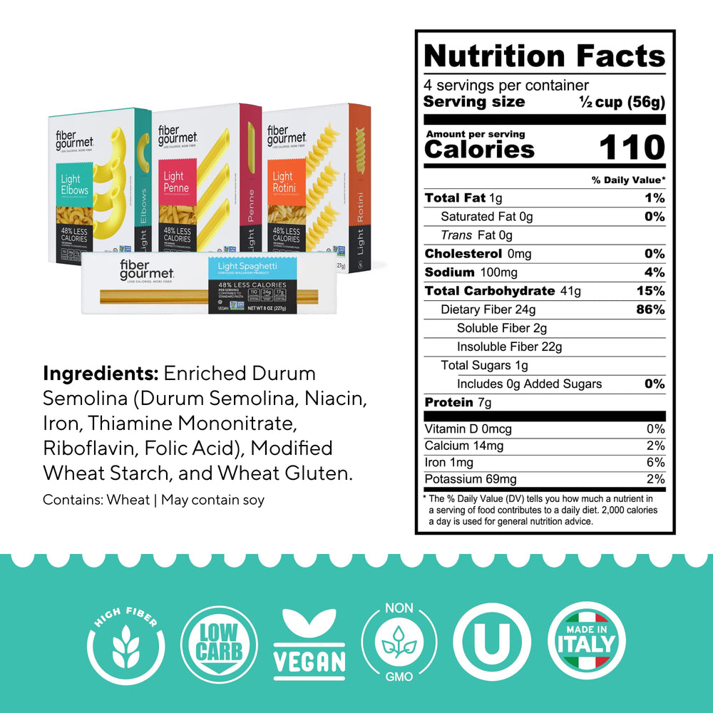 Fiber Gourmet spaghetti primer plano textura al dente que conserva mordida