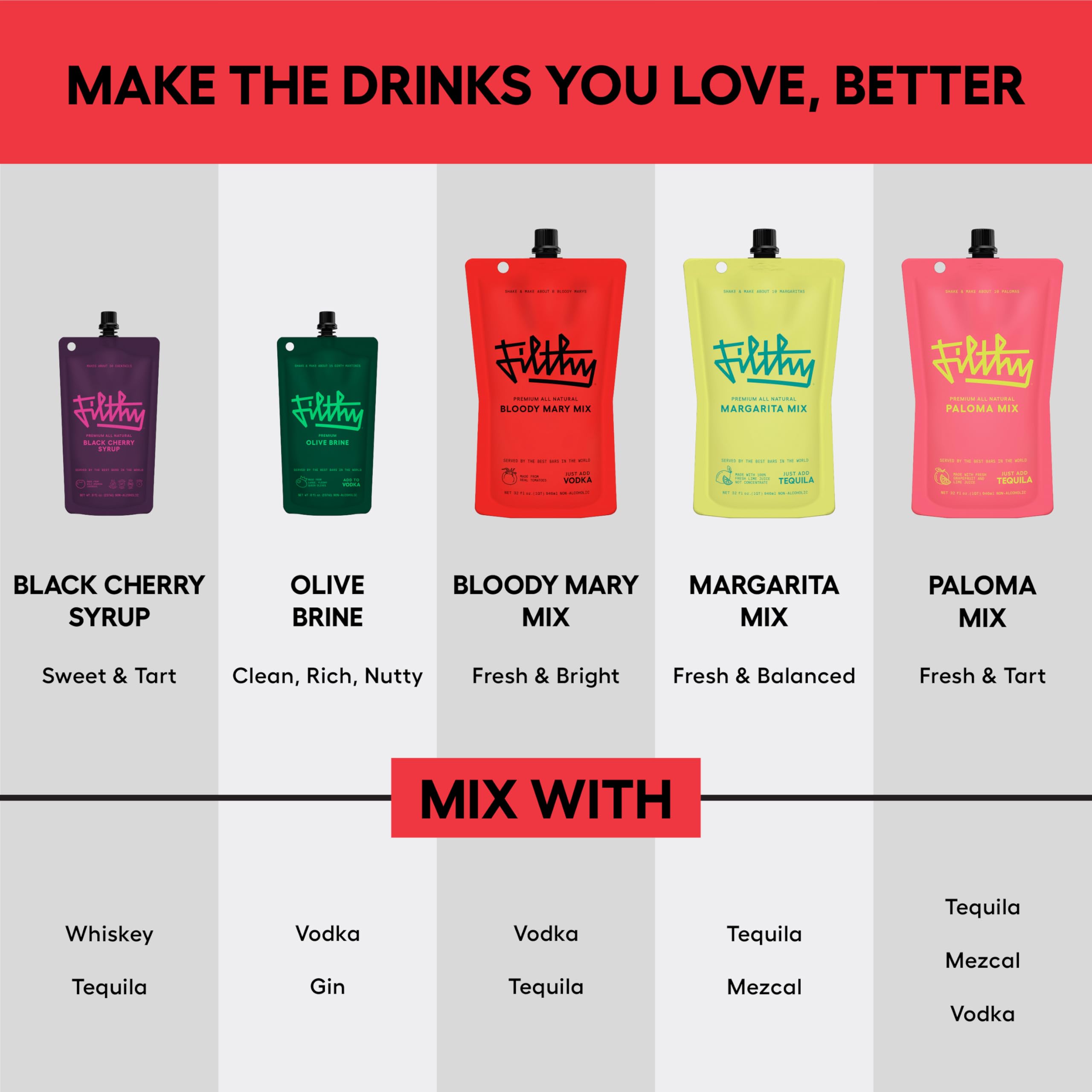 Filthy Food set de brunch con pouch, muestra uso en reuniones y eventos