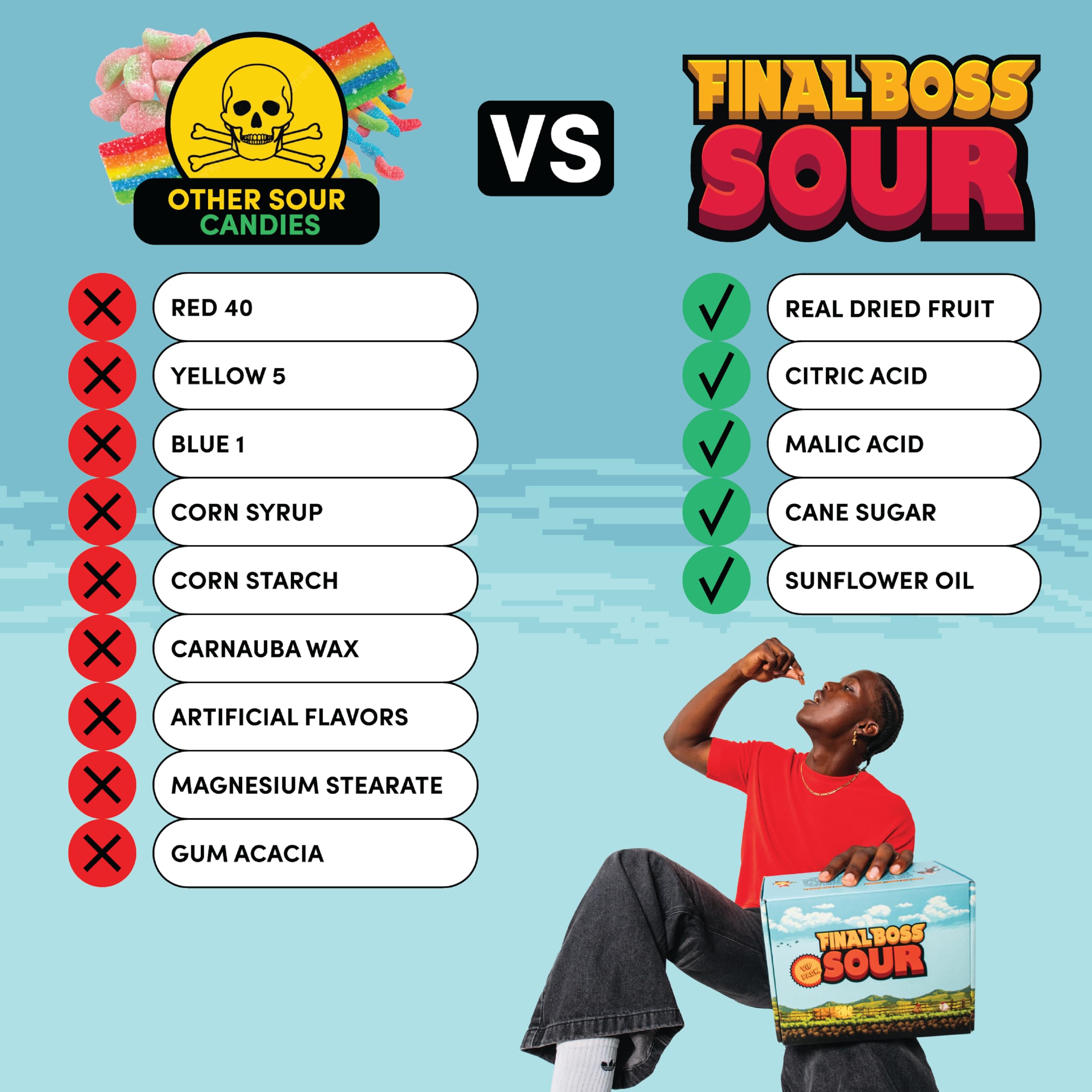 FINAL BOSS comparación de tamaño en mano para ver porción portátil