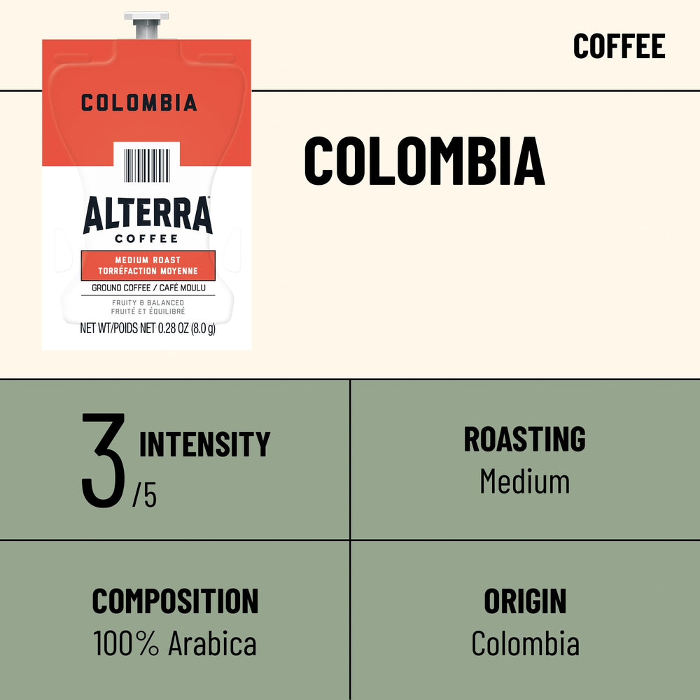 Primer plano del café molido Flavia Alterra, textura uniforme y aroma preservado