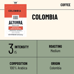 Primer plano del café molido Flavia Alterra, textura uniforme y aroma preservado