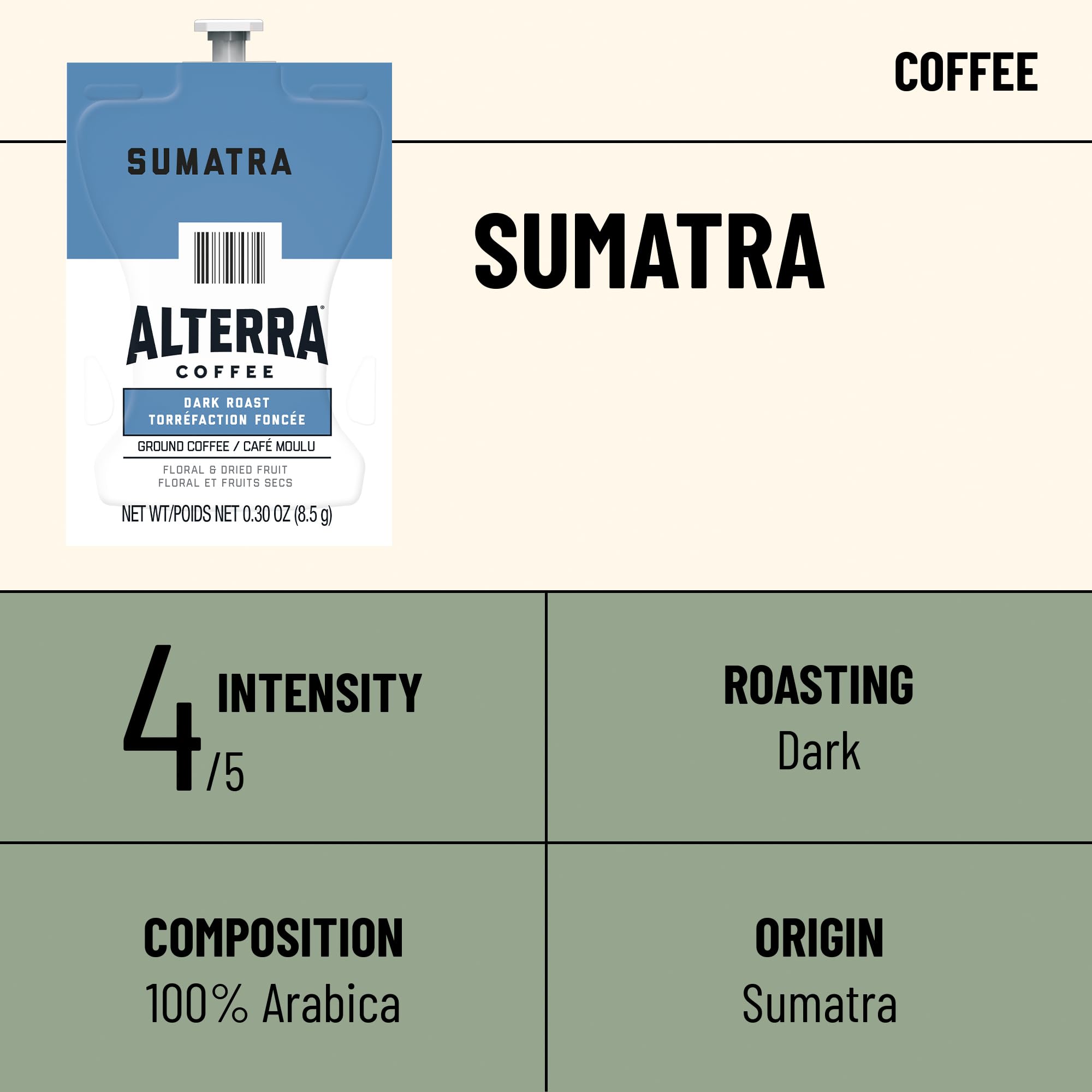 Freshpack Flavia Alterra Sumatra en primer plano, sello hermético que conserva frescura