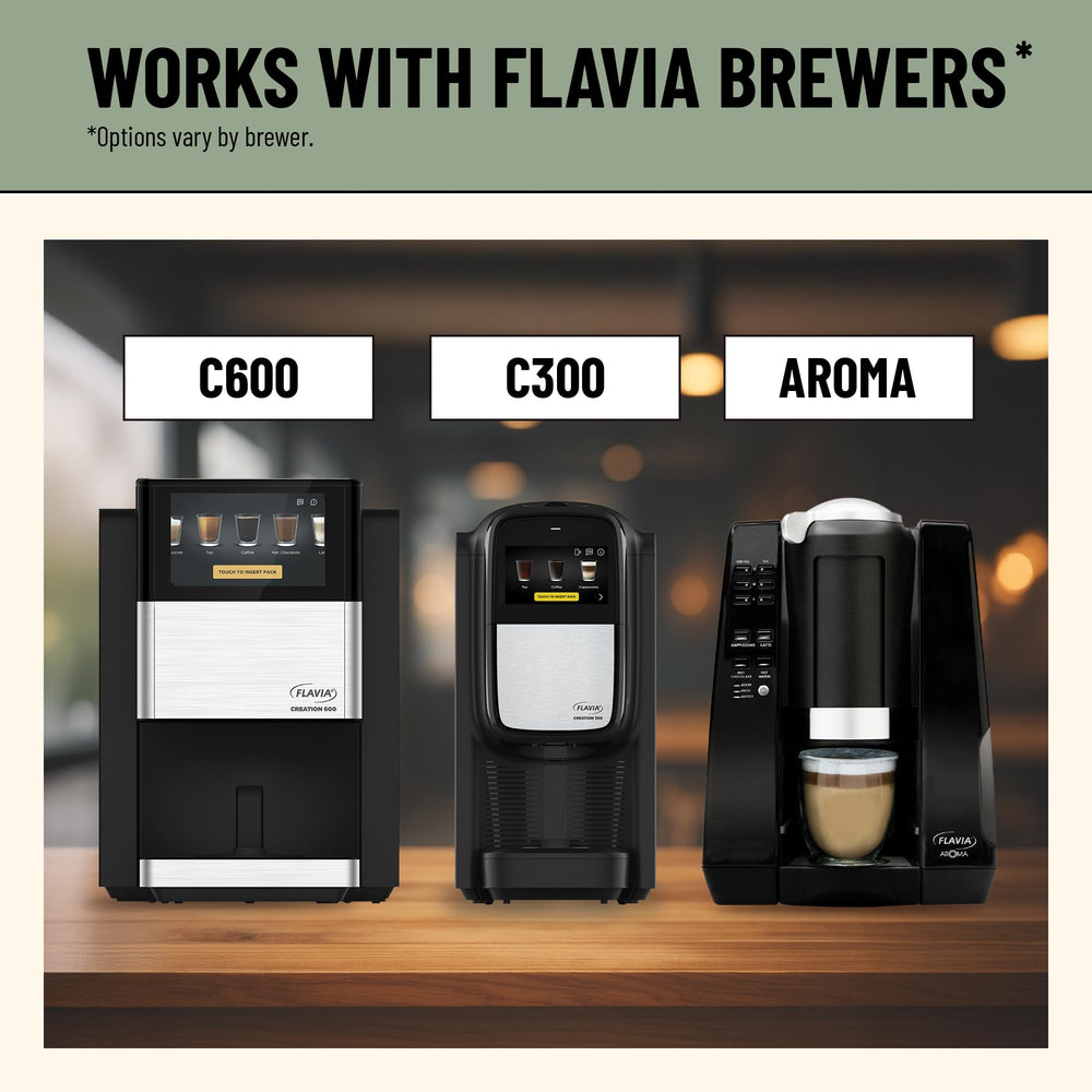 Flavia Lavazza Freshpack insertado en brewer demostrando uso rápido y limpio