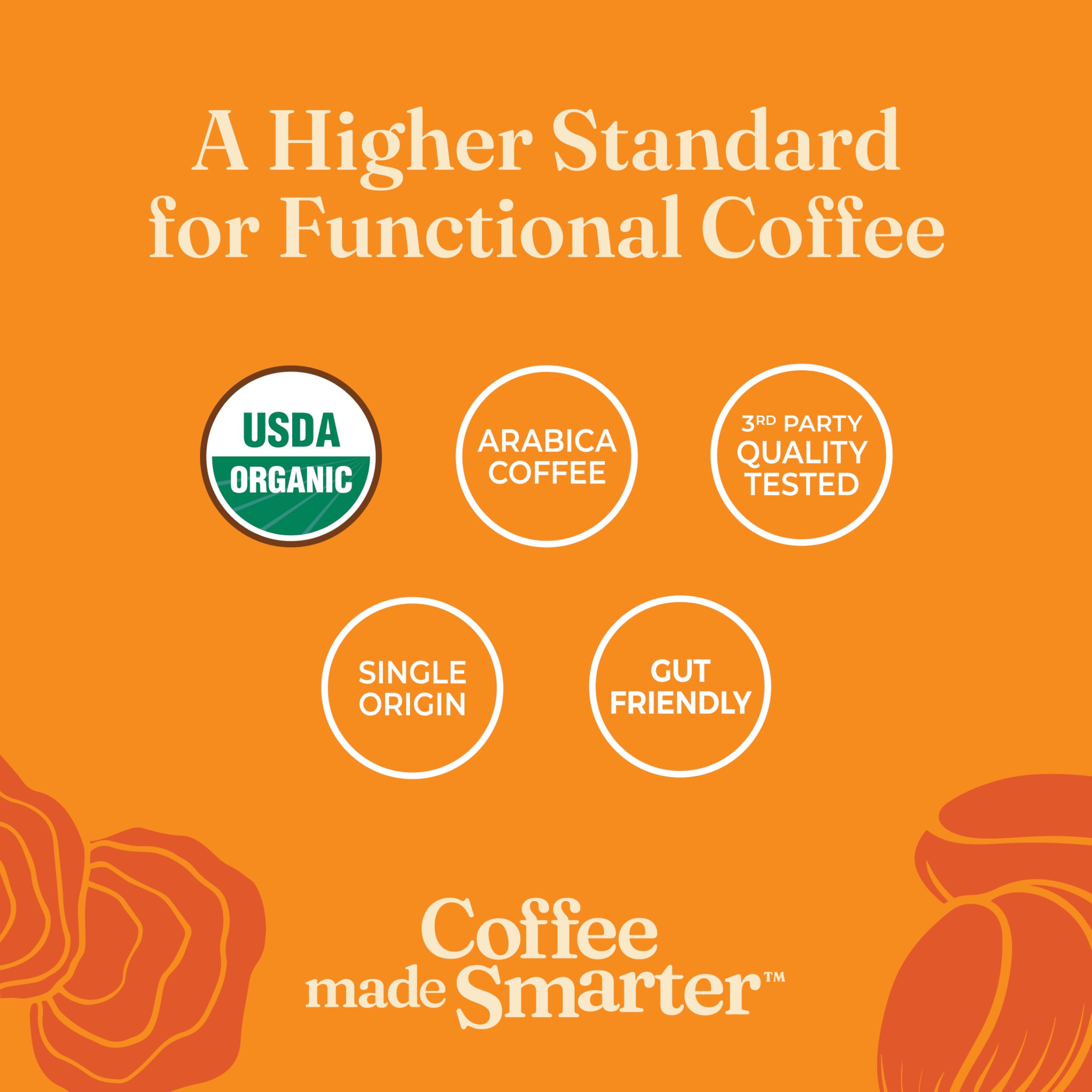 Four Sigmatic cápsulas reciclables señalando beneficio ambiental