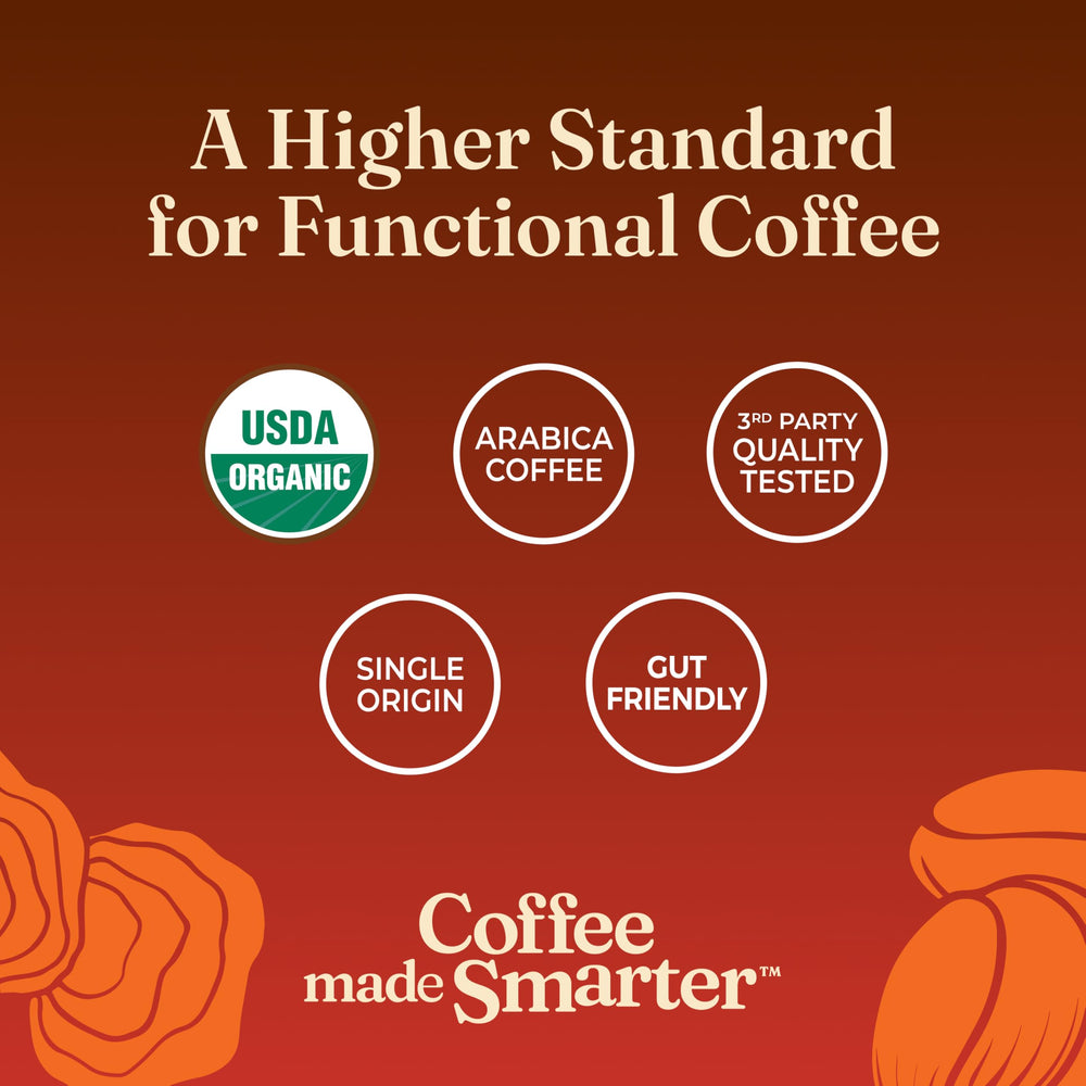 Four Sigmatic paquete de cápsulas sostenibles destacando responsabilidad