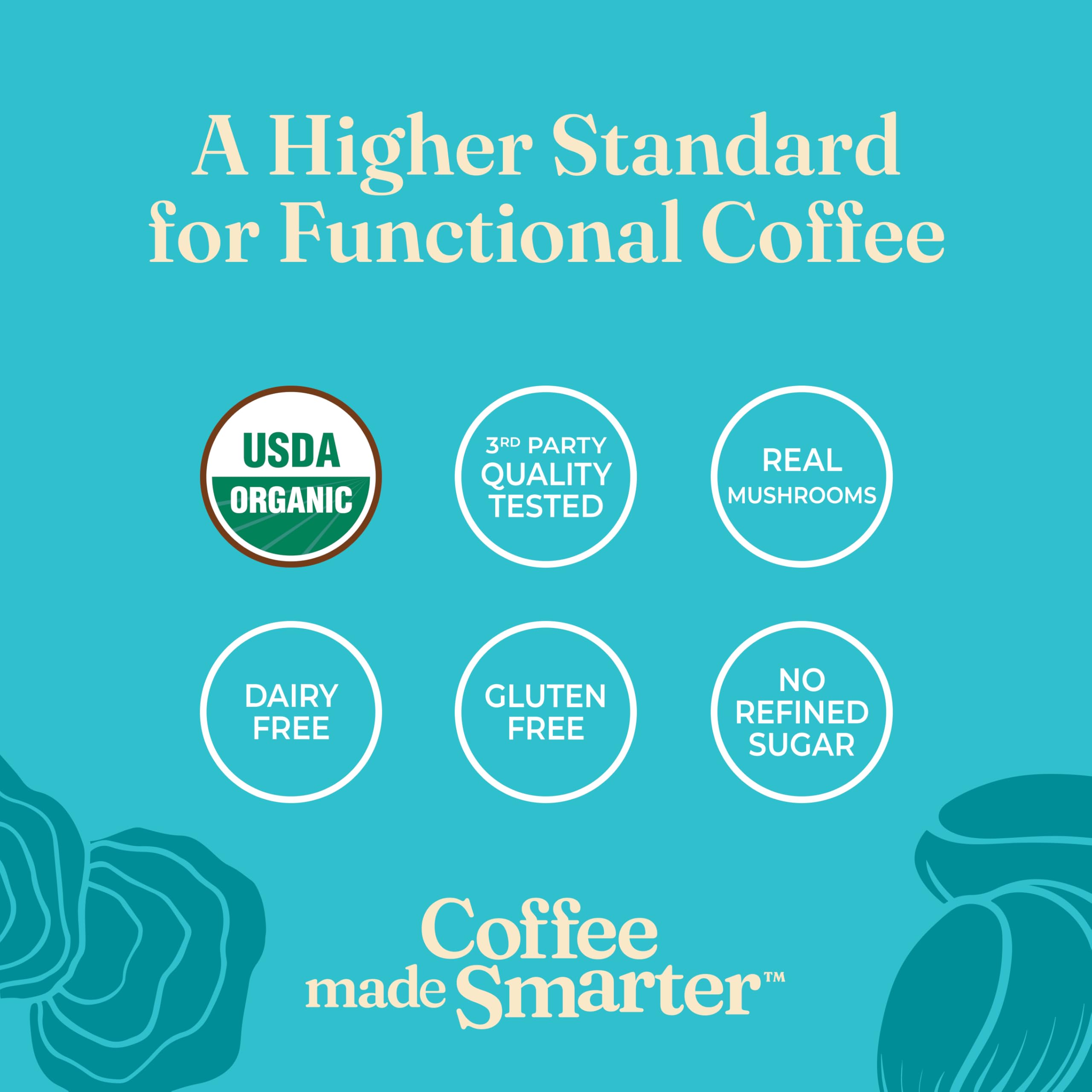 Four Sigmatic comparación de tamaño de porción para control fácil