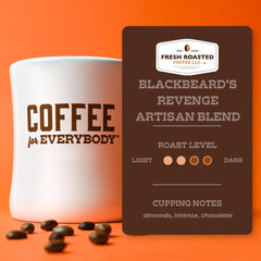Fresh Roasted Coffee granos en molino demostrando control de molienda