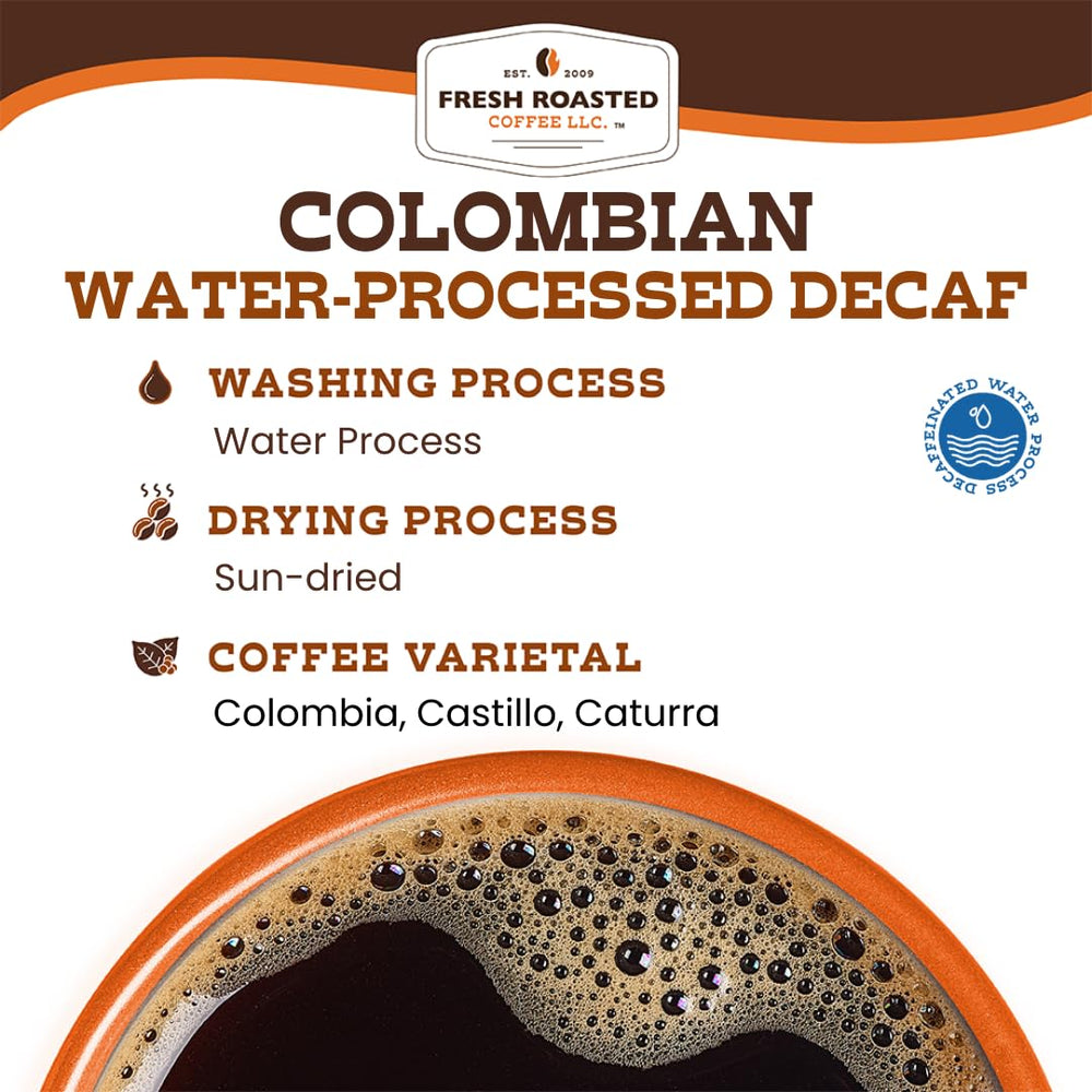 Fresh Roasted Coffee bolsa 5 lb al lado de objetos para comparar tamaño y rendimiento