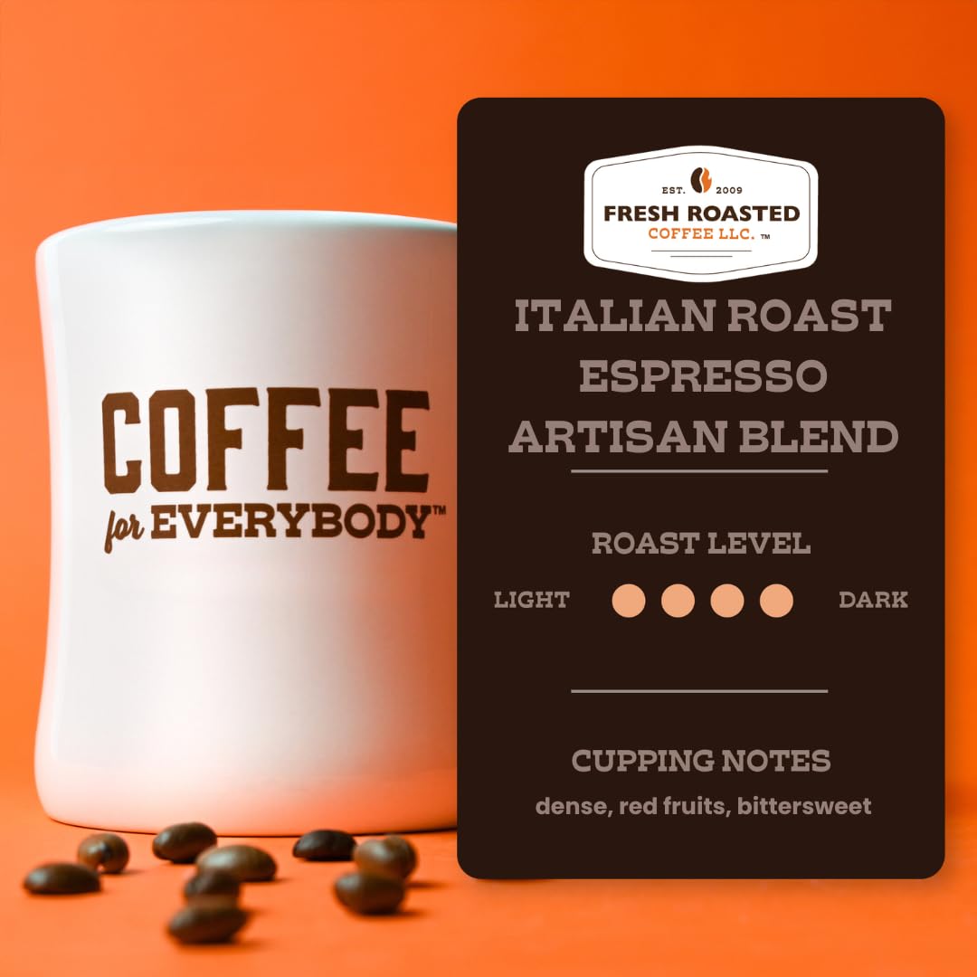 Fresh Roasted Coffee comparación de tamaño de cápsula con una taza