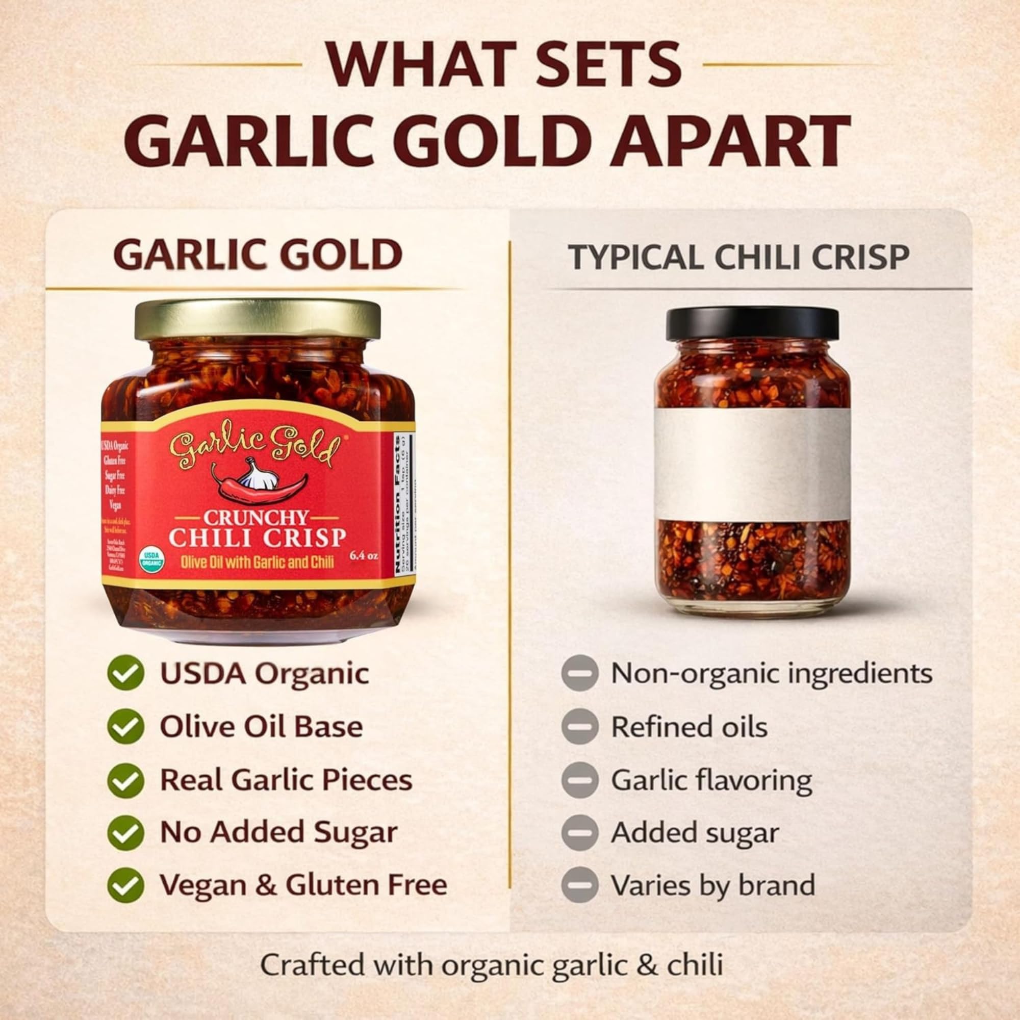 Garlic Gold como topping en huevos fritos que intensifica el desayuno
