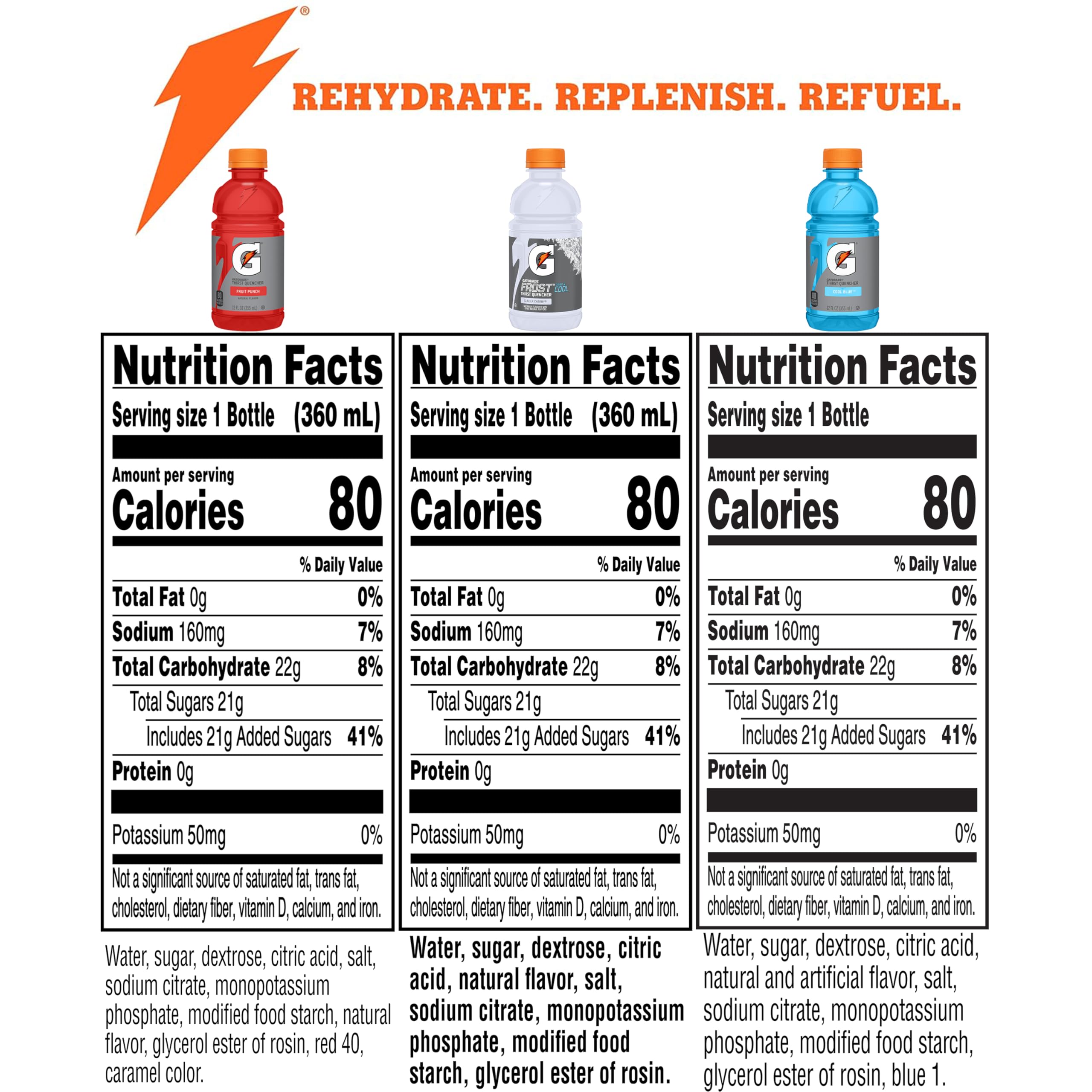 Gatorade detalle etiqueta con nutrientes visibles para elección informada