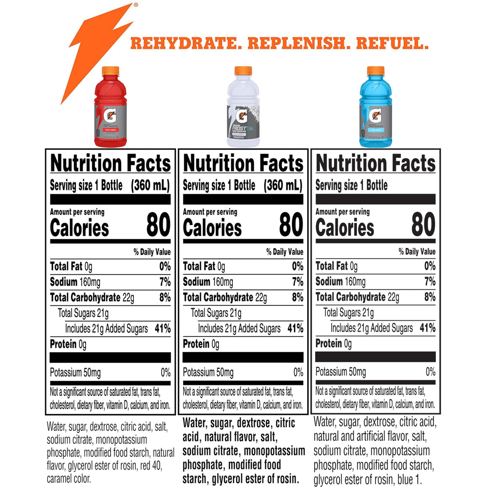 Gatorade detalle etiqueta con nutrientes visibles para elección informada