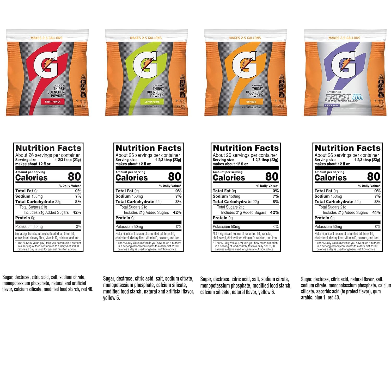 Gatorade detalle del polvo fino antes de mezclar que facilita disolución rápida