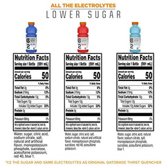 Gatorade G2 detalle de botella y textura de cierre que facilita agarre seguro