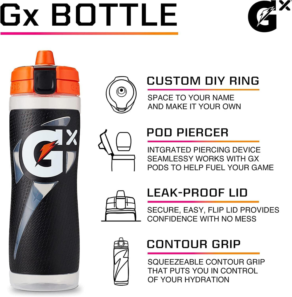 Gatorade Gx detalle de la tapa flip para apertura rápida y sin derrames