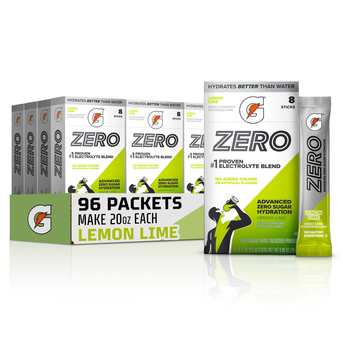 Gatorade Zero frente del empaque mostrando 12 cajas y conveniencia