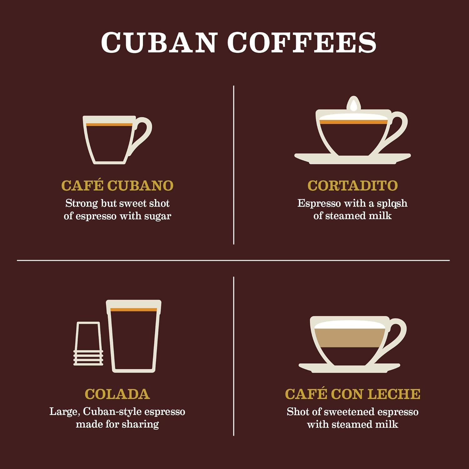 Gavina granos dentro de un molino listo para moler y preparar espresso
