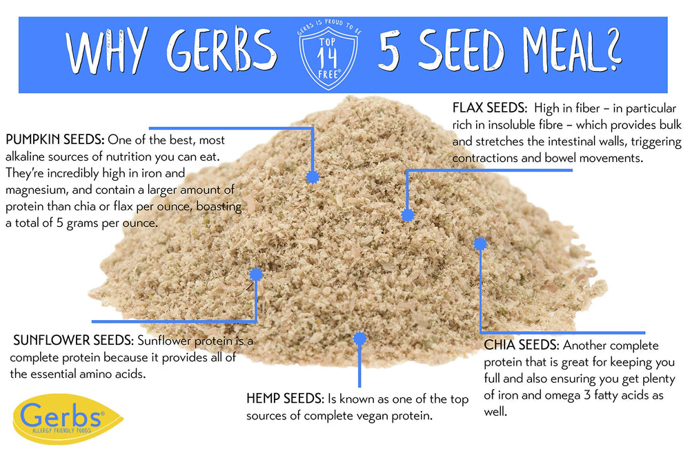 Gerbs primer plano de la textura molida para uso culinario