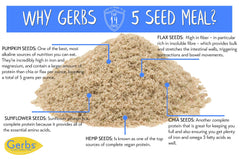 Gerbs primer plano de la textura molida para uso culinario