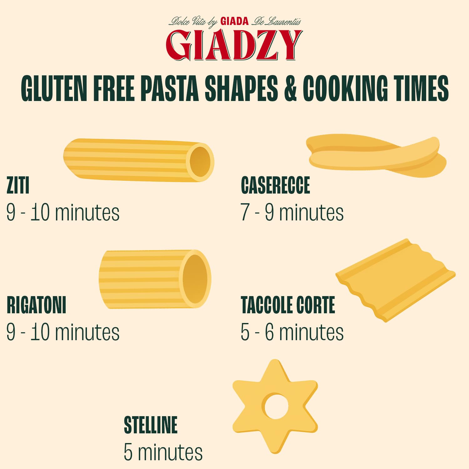 Giadzy stelline en mesa familiar promoviendo comidas seguras y divertidas