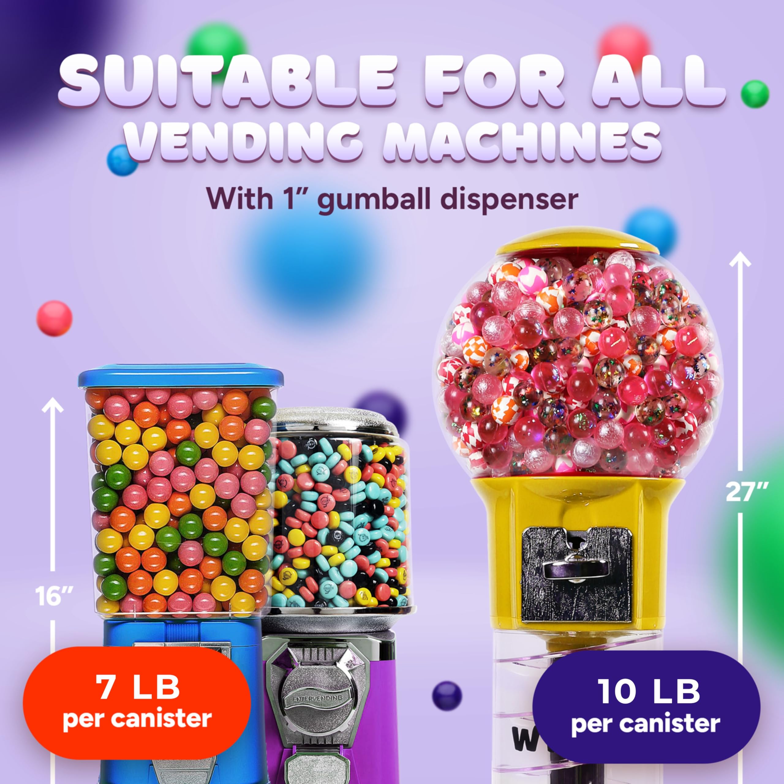 Global Gumball detalle de sabor visible en gumball para elección fácil