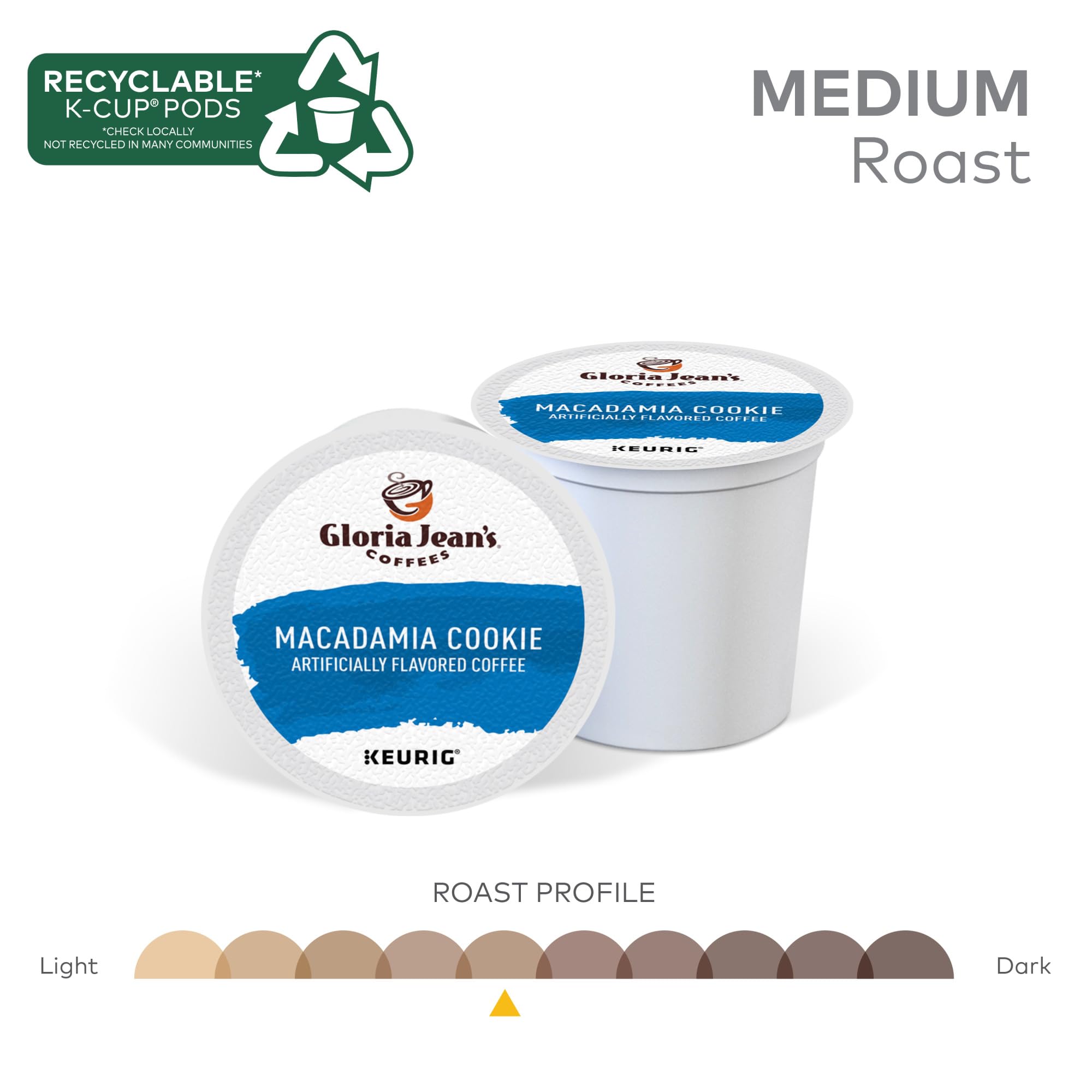 Gloria Jean's cápsula insertada en Keurig demostrando preparación rápida
