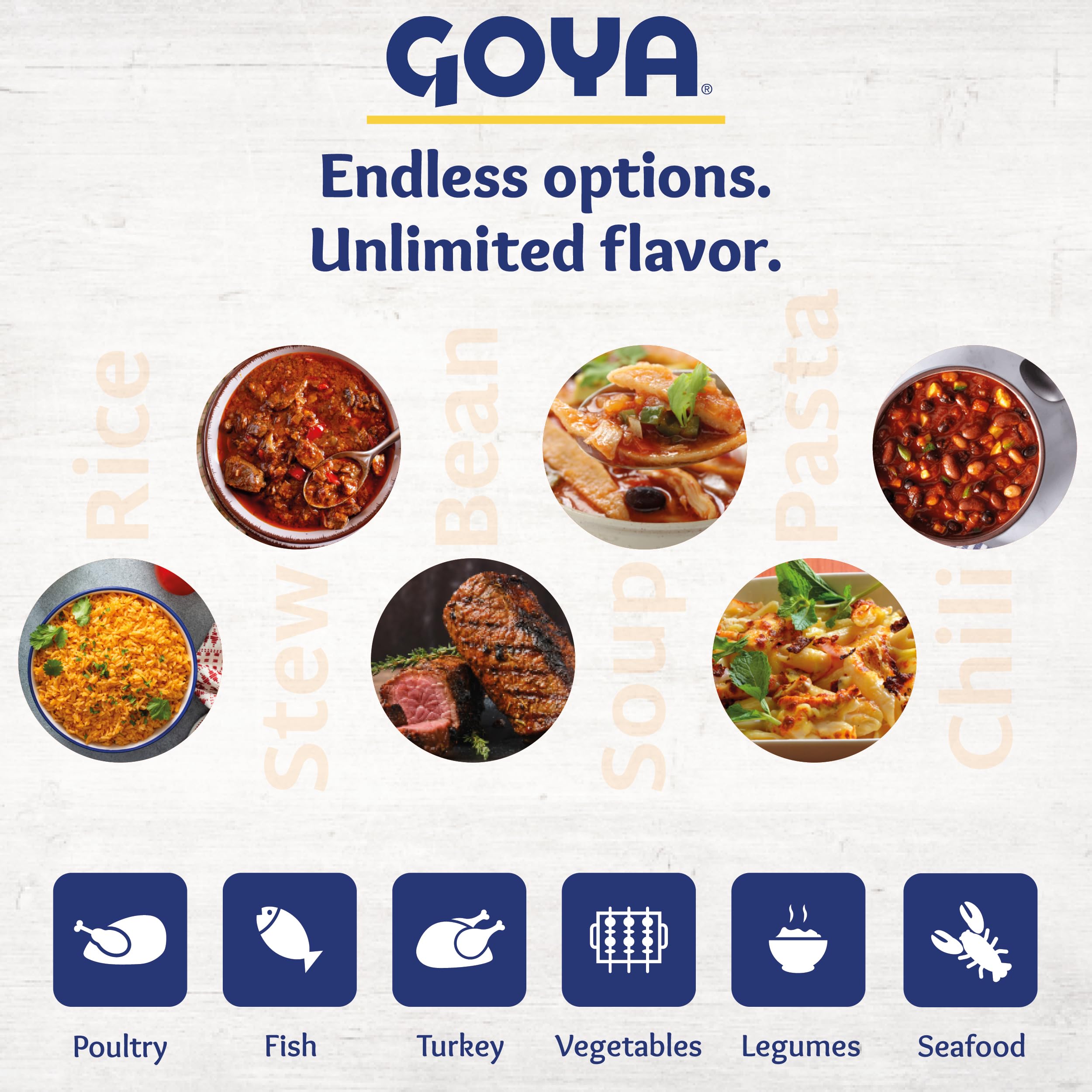 Goya garbanzos paquete de 8 en despensa, ahorro y organización