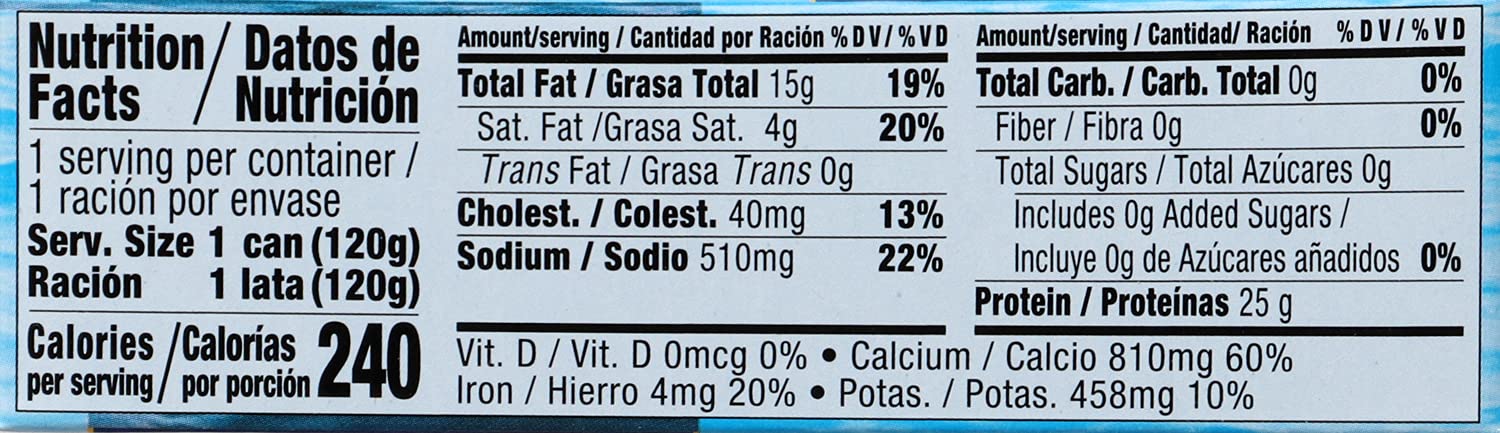 Goya sardinas detalle de textura que destaca frescura y calidad