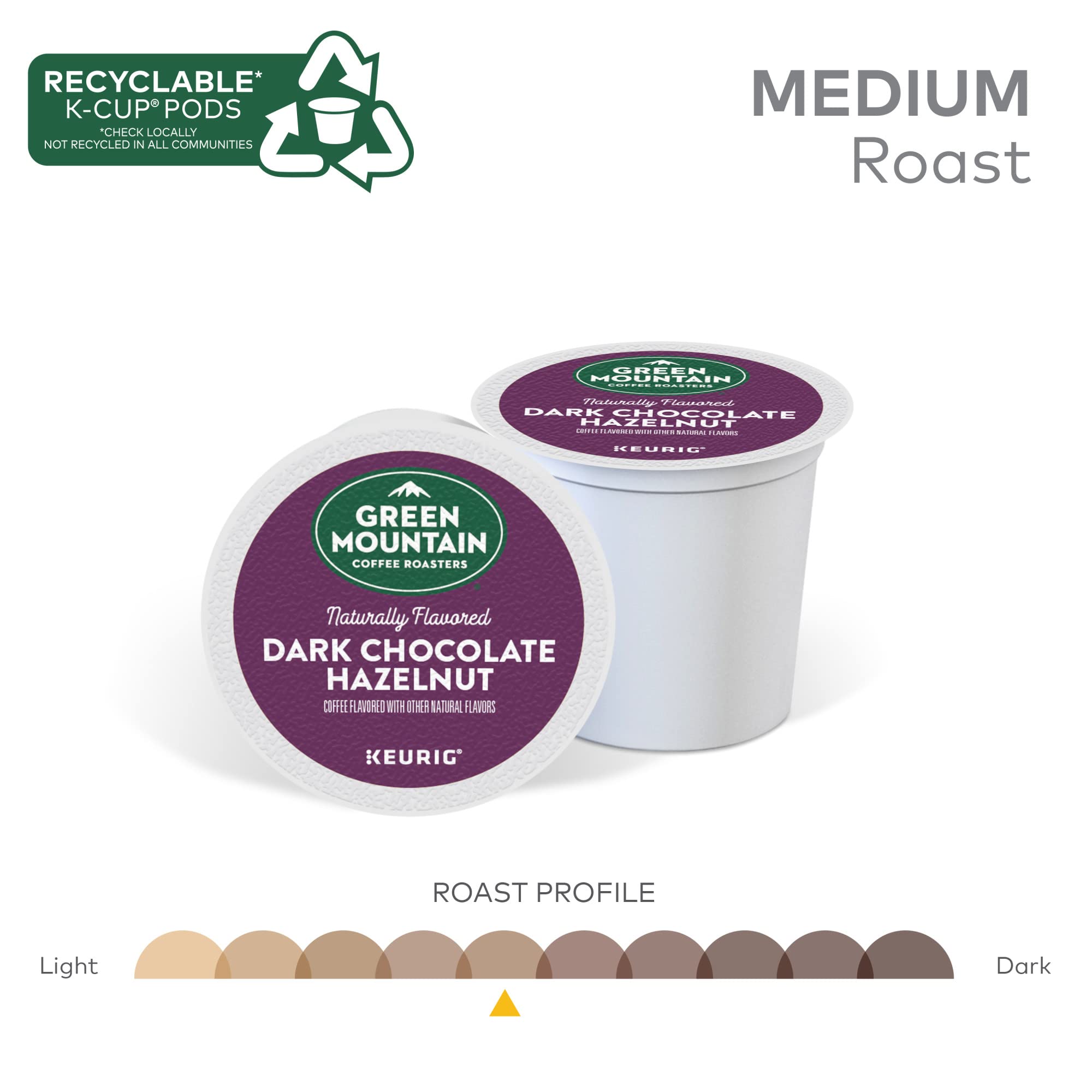 Green Mountain taza con café resaltando aroma y sabor achocolatado
