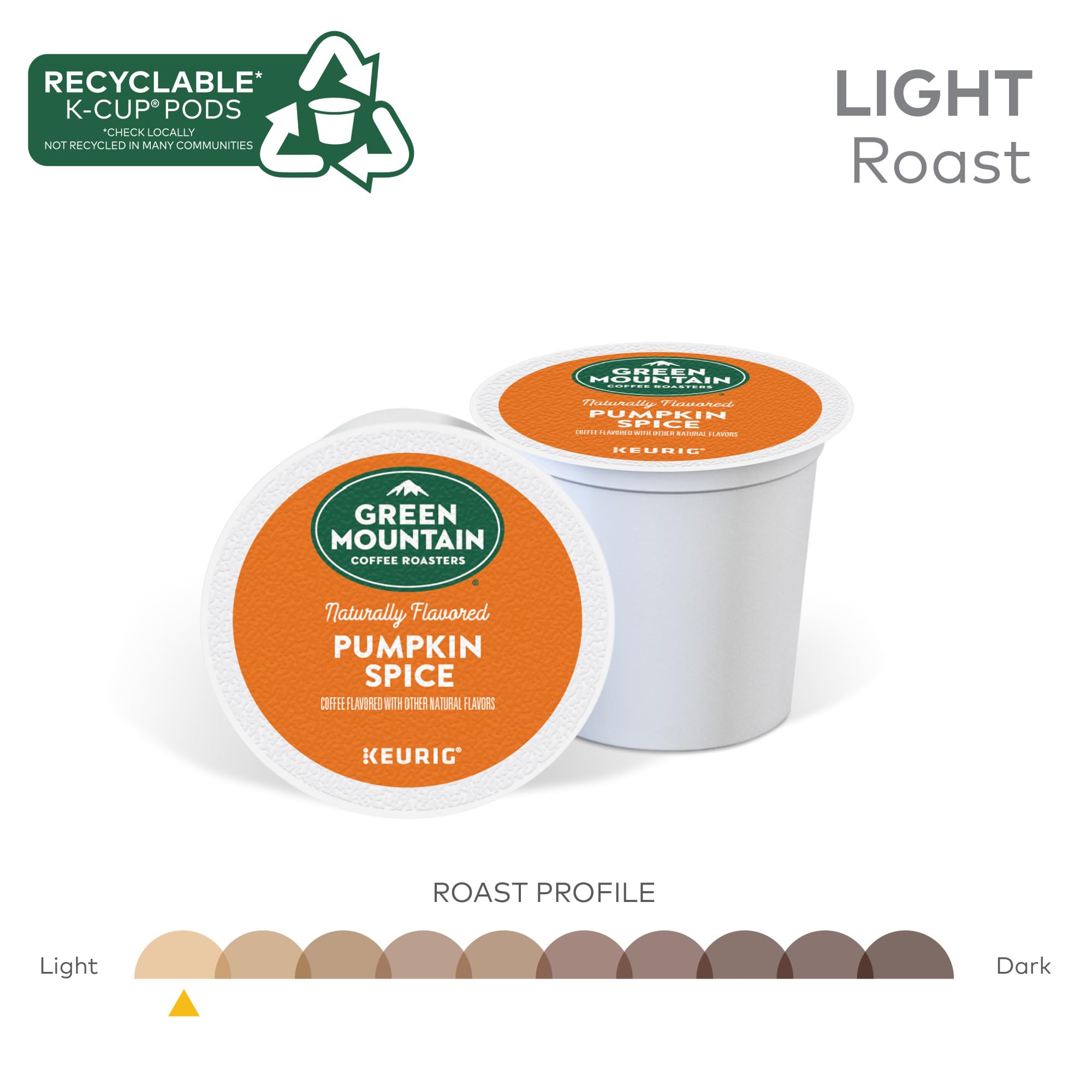 Green Mountain Coffee Roasters taza humeante de Pumpkin Spice lista para beber