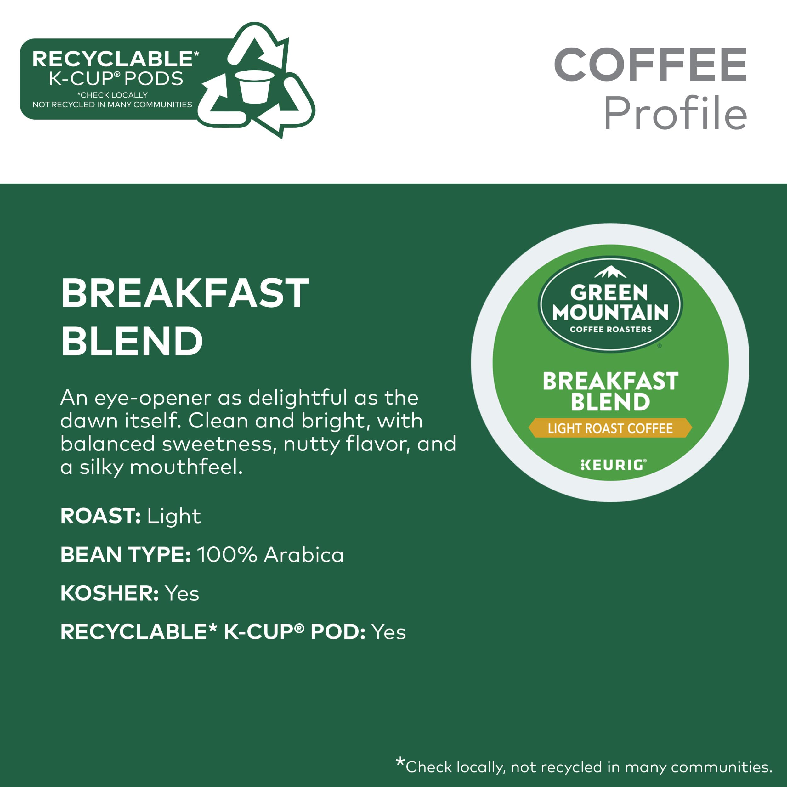 Green Mountain Coffee Roasters taza servida lista para beber que destaca sabor equilibrado