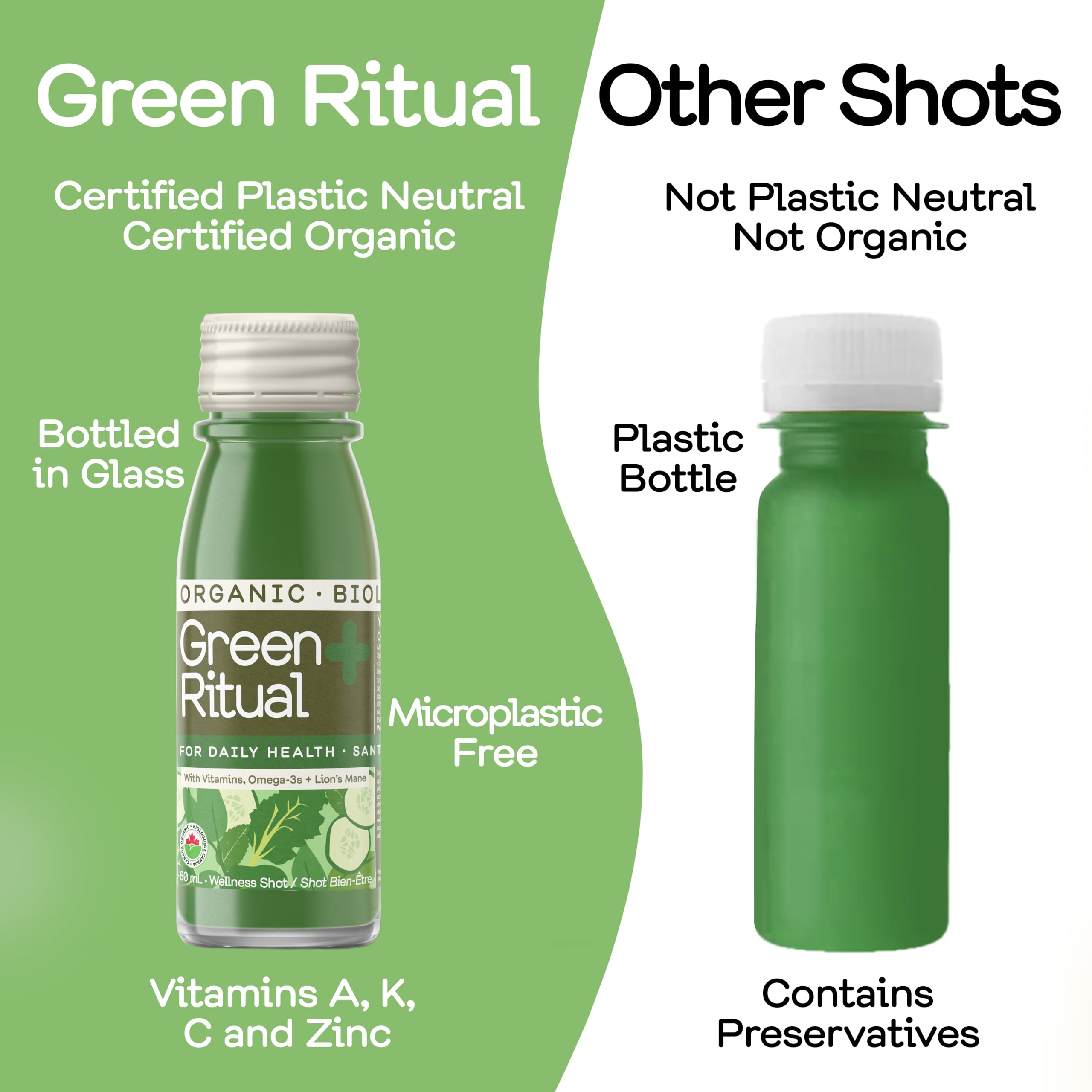 GREENHOUSE JUICE CO. primer plano de la etiqueta con ingredientes clave legibles