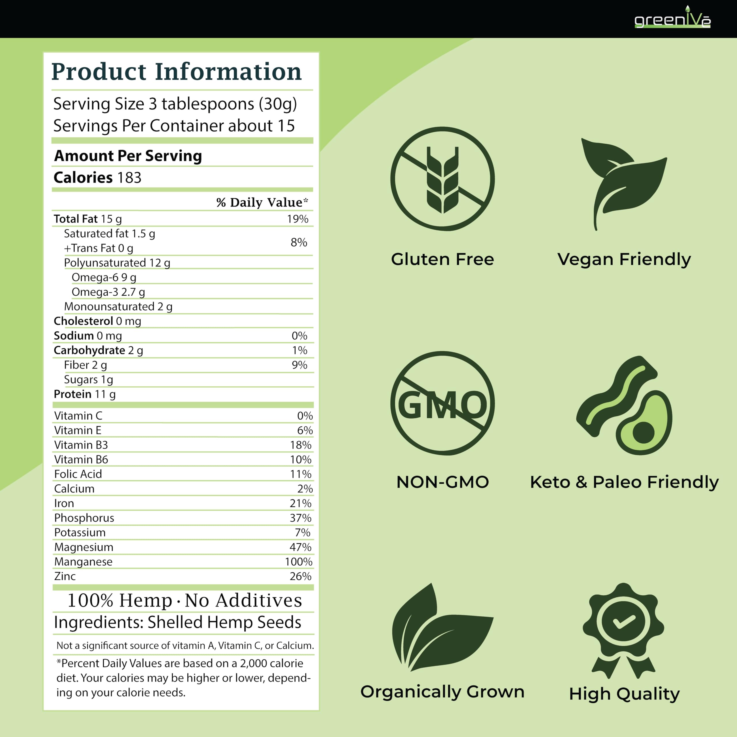 GreenIVe primer plano de textura de semillas, revela suavidad y aspecto nutty beneficioso
