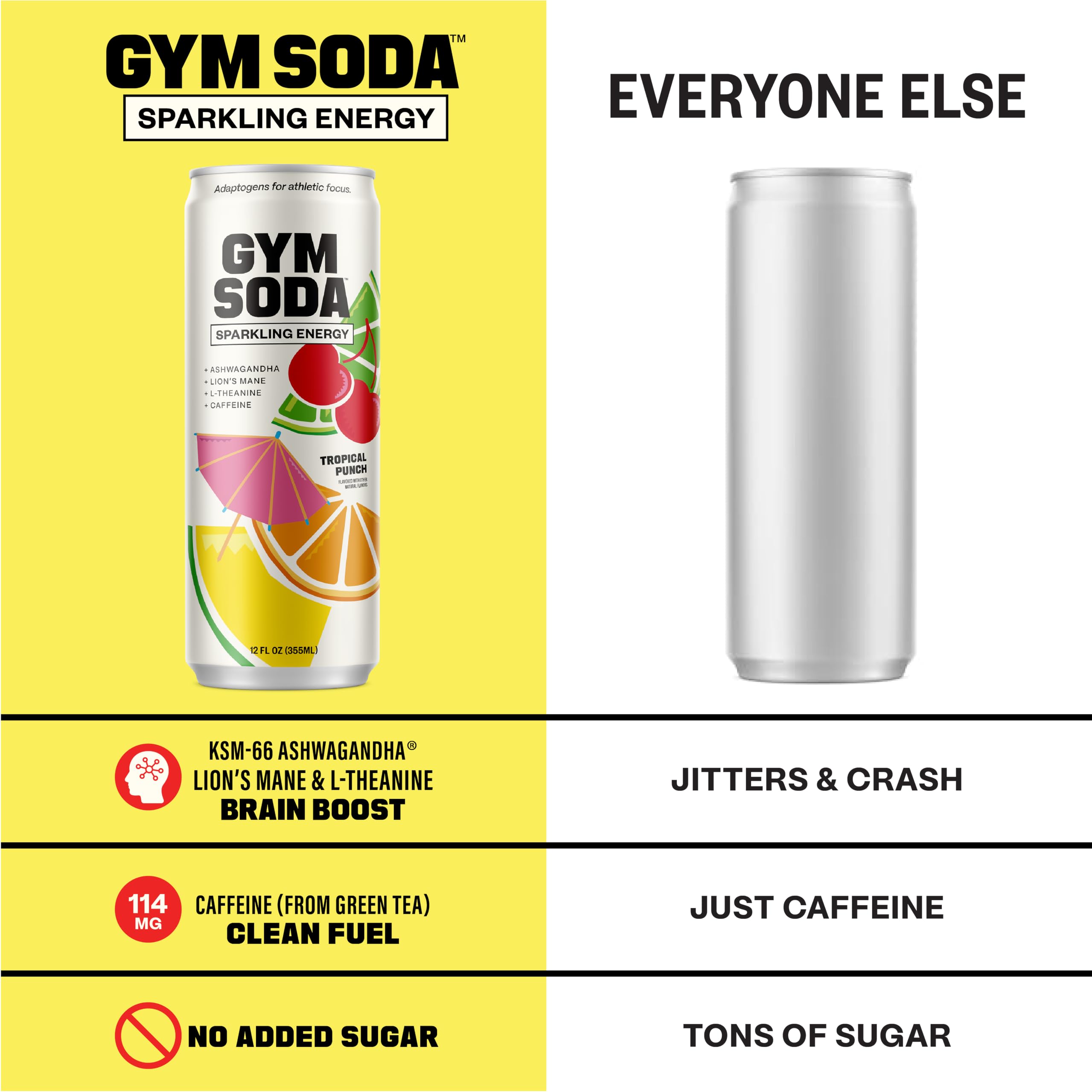 GYM SODA bebida en uso por deportista para foco antes del ejercicio