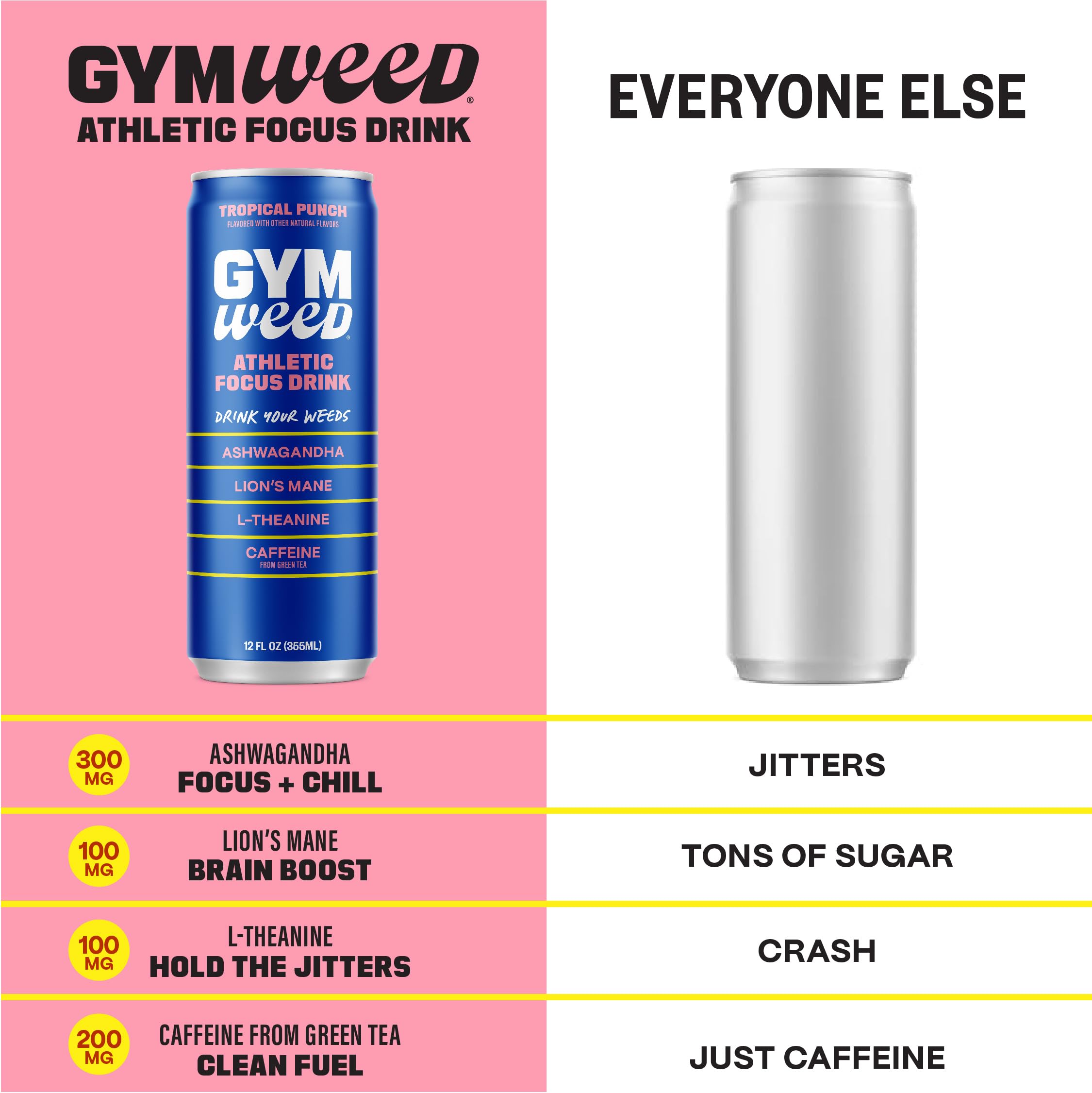 GYM SODA pack de 12 latas ideal para almacenamiento y suministro continuo