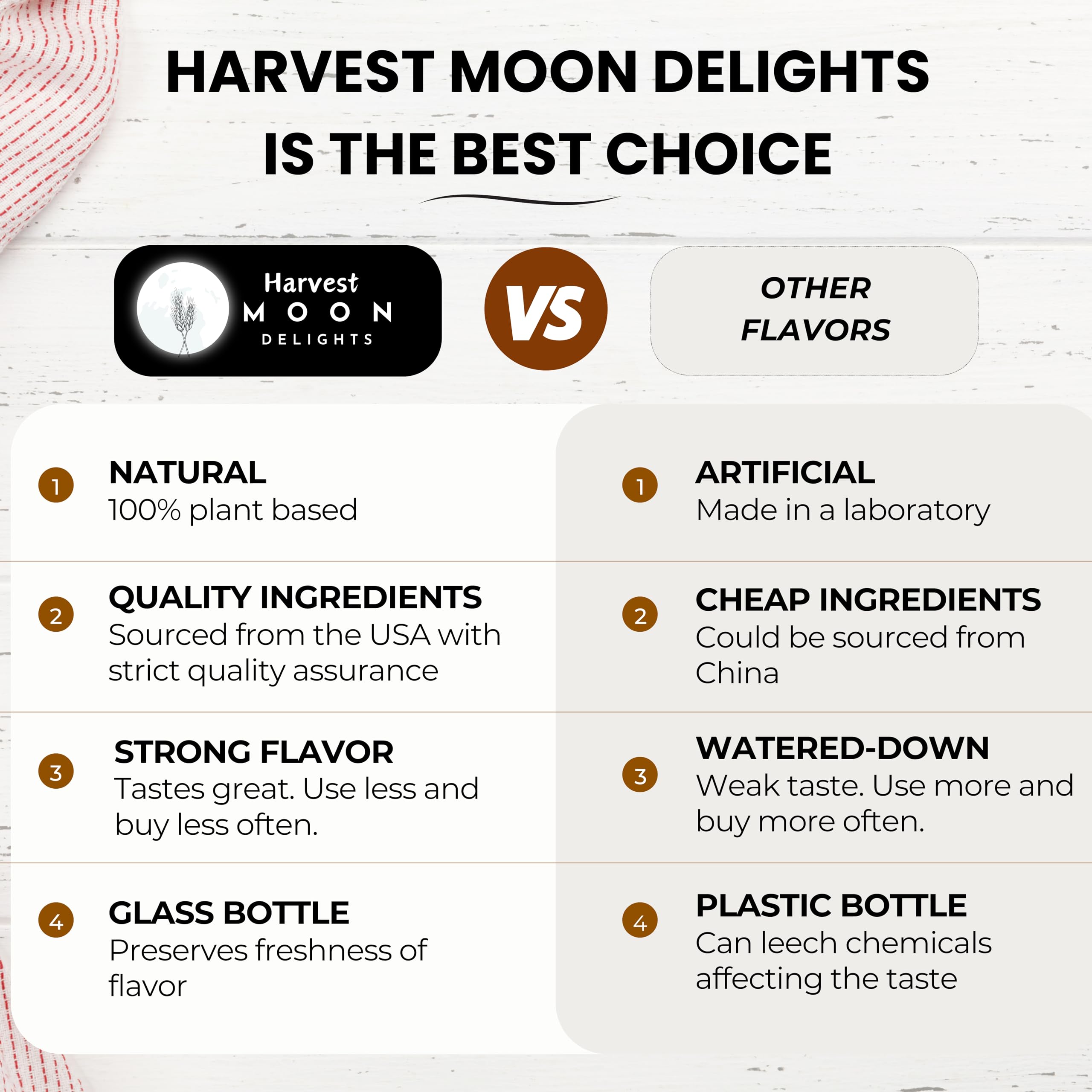 Harvest Moon Delights botella de vidrio en encimera, conserva frescura