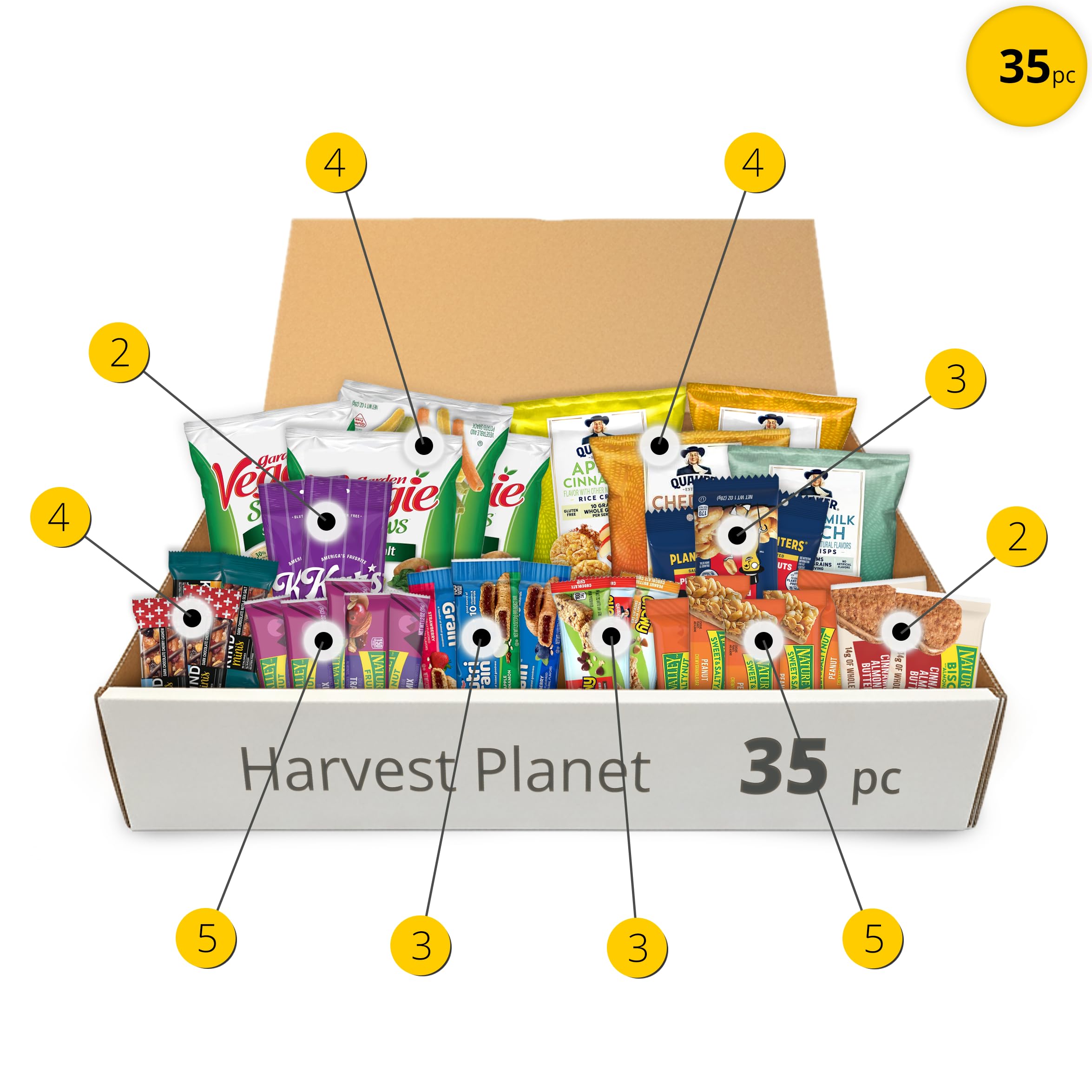 Harvest Planet detalle de empaques individuales que preservan frescura y facilitan distribución